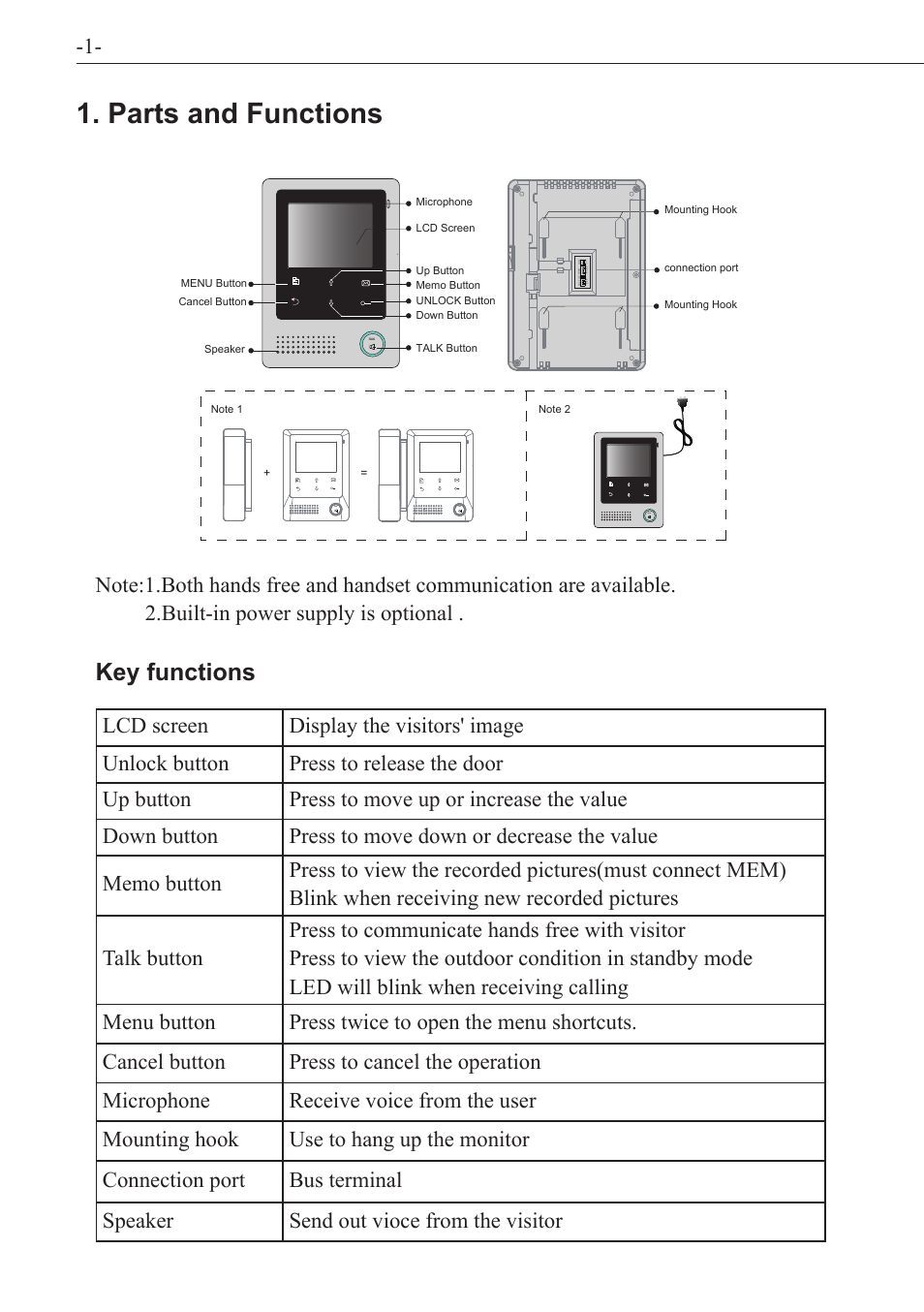 Parts and functions, Key functions | V-Tech VT24 Manual User Manual | Page 2 / 16