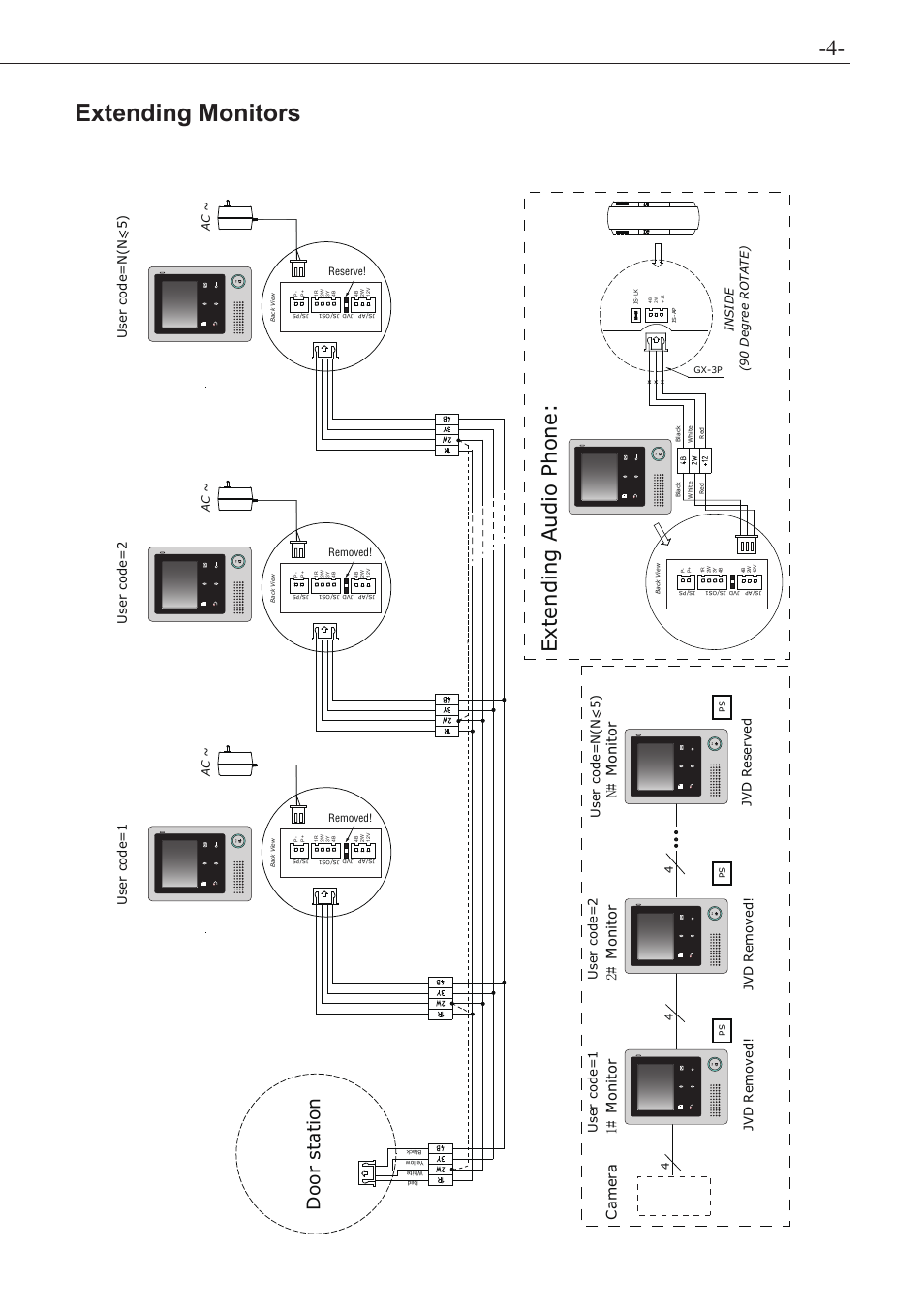 Extending monitors, Extending audio phone, Door station | Cam er a, Monitor, Talk, User code=n(n<5) | V-Tech VT24 Manual User Manual | Page 5 / 16