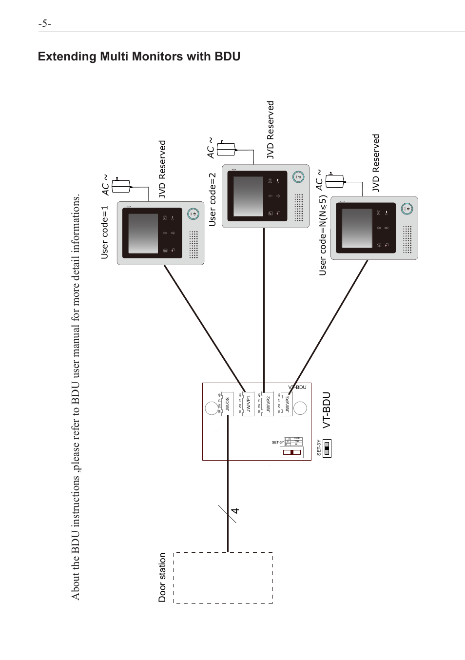 Extending multi monitors with bdu, Vt -bdu, Door station | V-Tech VT24 Manual User Manual | Page 6 / 16