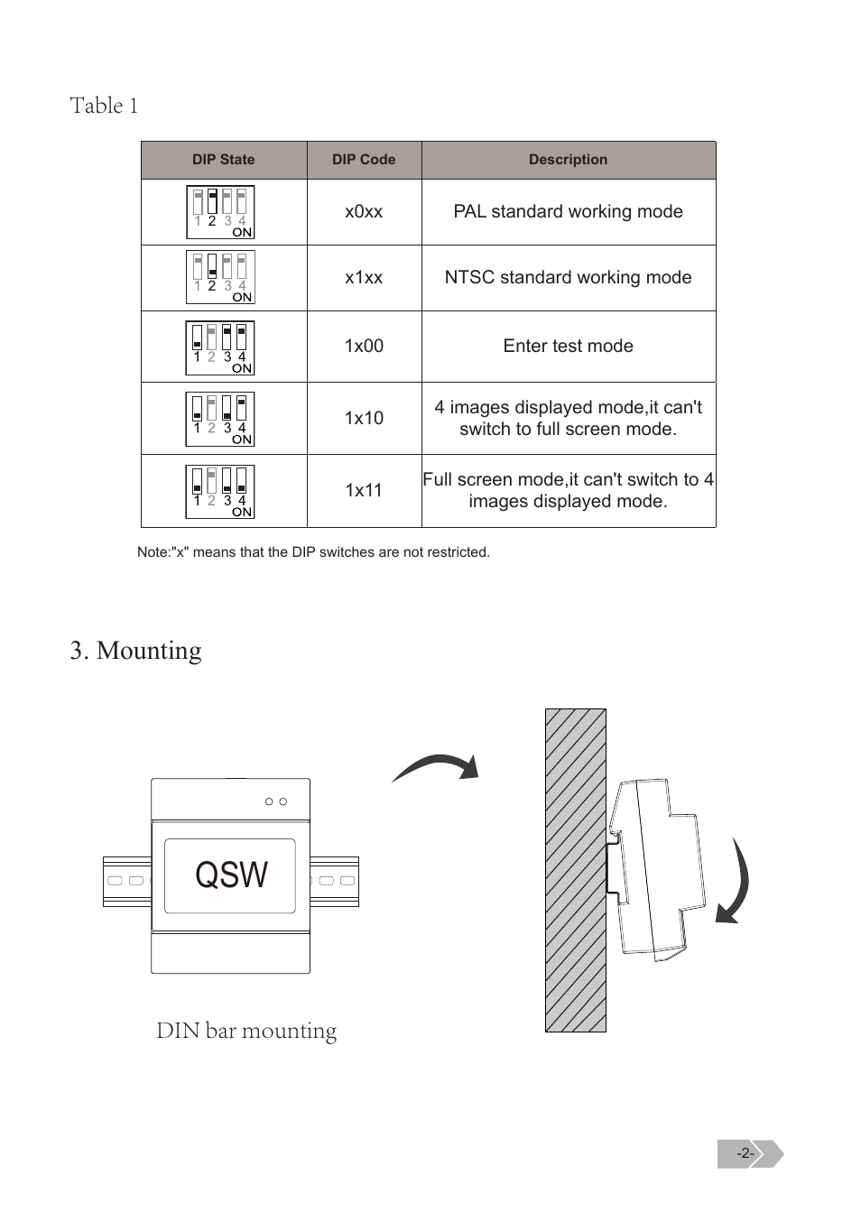 Mounting, Table 1, Din bar mounting | V-Tech VT-QSW Manual User Manual | Page 2 / 4