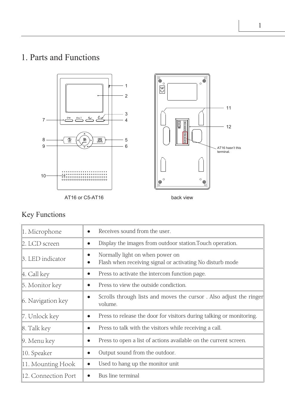 Parts and functions, Key functions, Microphone | Lcd screen, Led indicator, Call key, Monitor key, Navigation key, Unlock key, Talk key | V-Tech AT16_D4 Manual User Manual | Page 4 / 12