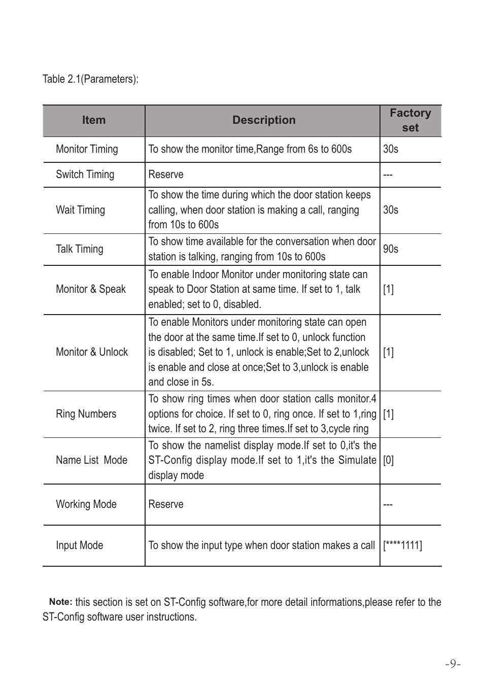 V-Tech IP-MR18 Manual User Manual | Page 11 / 16