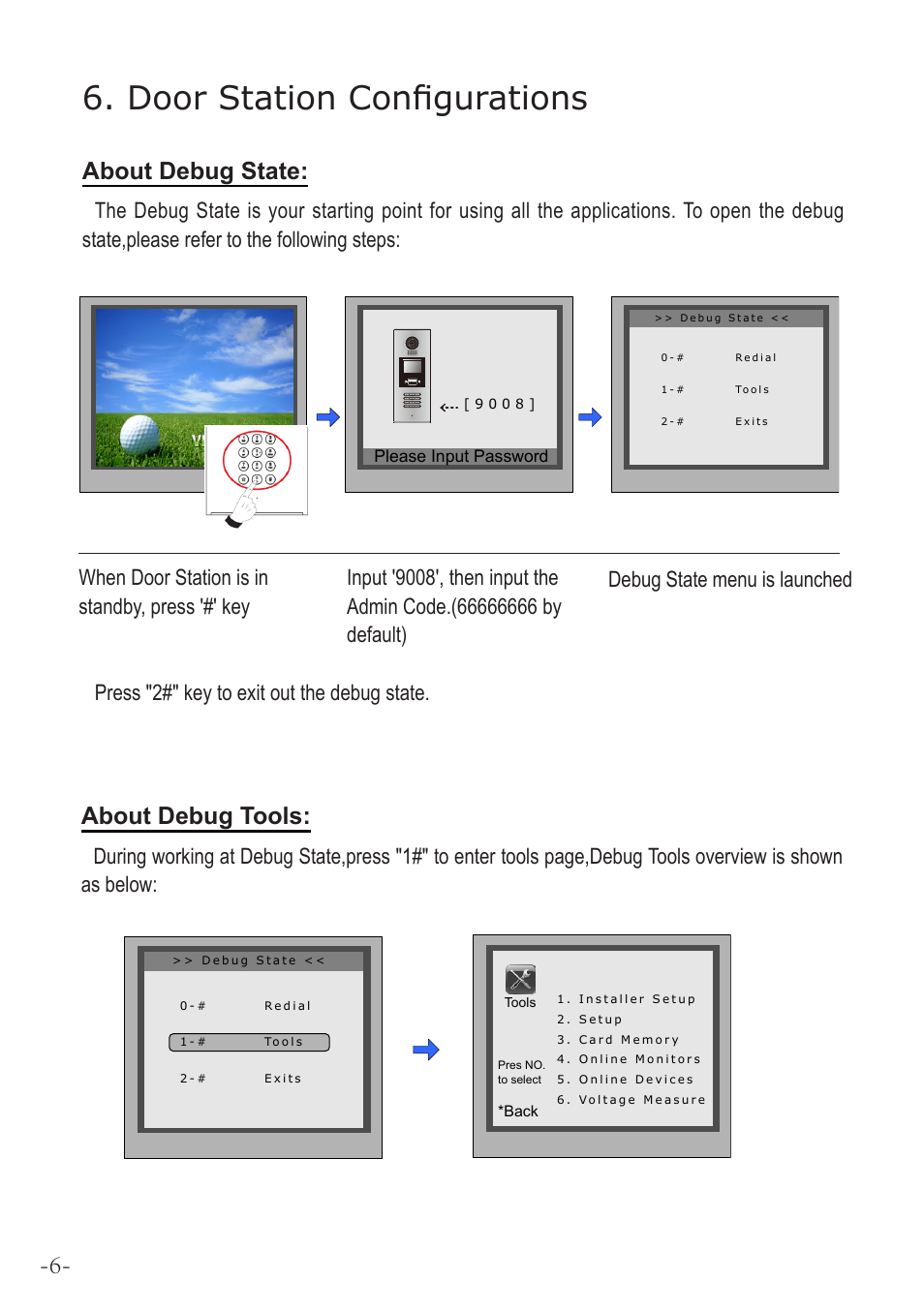 Door station configurations, About debug state, About debug tools | V-Tech IP-MR18 Manual User Manual | Page 8 / 16