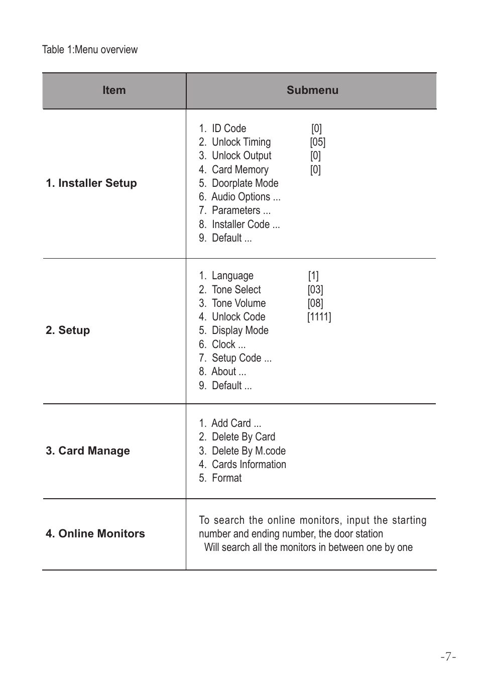 V-Tech IP-MR18 Manual User Manual | Page 9 / 16