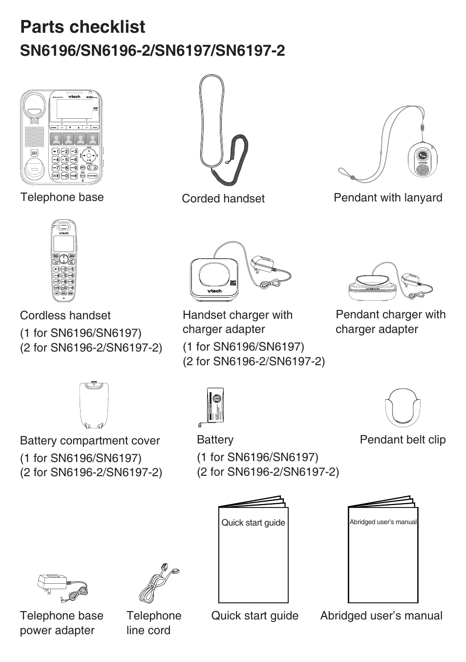 Parts checklist | VTech SN6197_-2 Abridged manual User Manual | Page 4 / 93