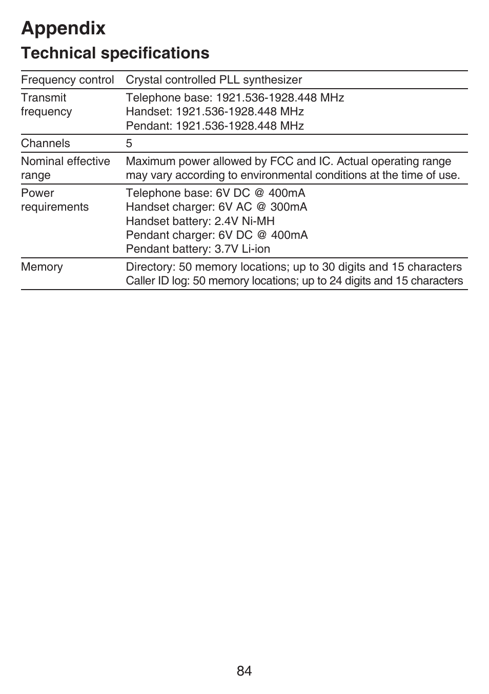 Technical specifications, Appendix | VTech SN6197_-2 Abridged manual User Manual | Page 90 / 93