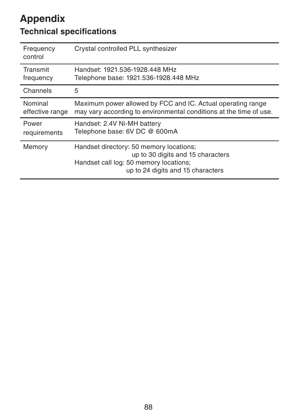 Technical specifications, Appendix | VTech DS6151 Manual User Manual | Page 92 / 95