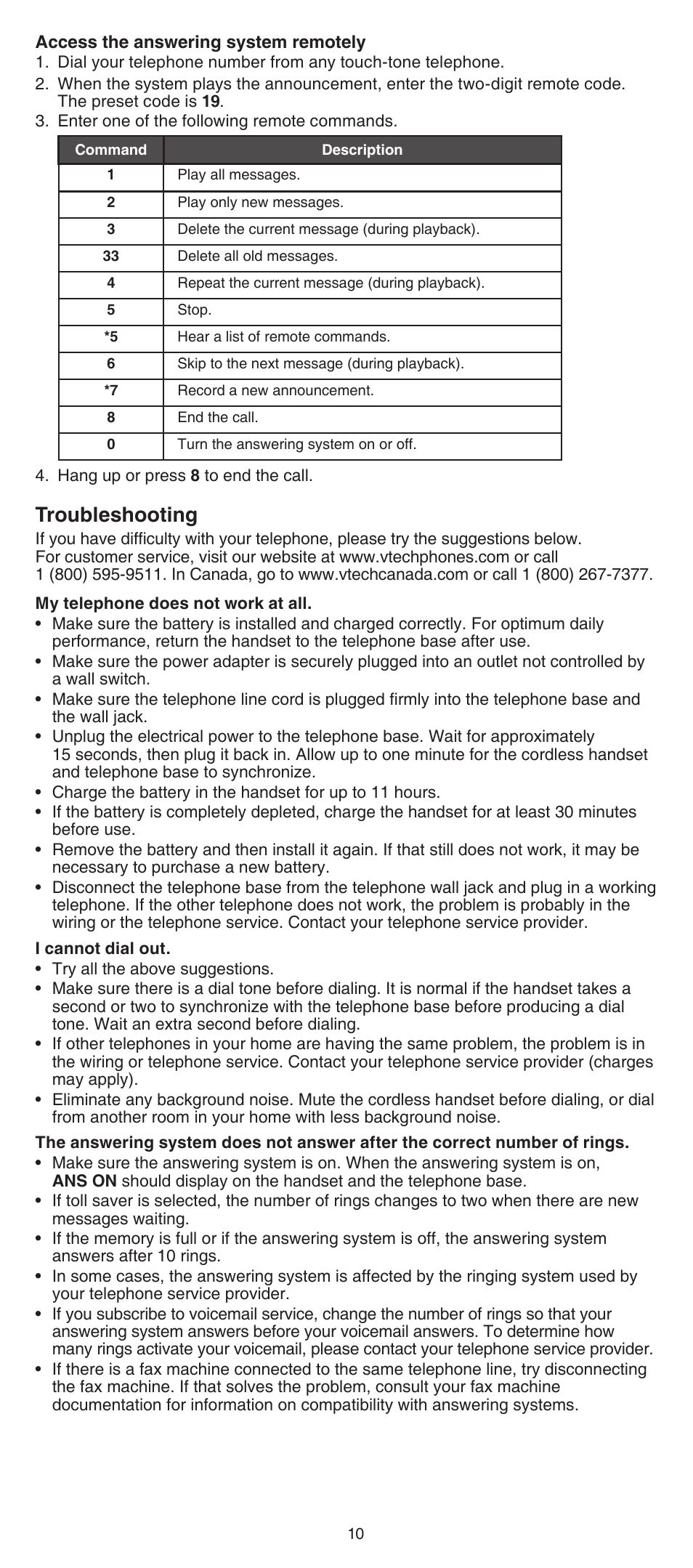Troubleshooting ...............................0, Troubleshooting | VTech LS6195_-13-15-16-17 Abridged manual User Manual | Page 10 / 14