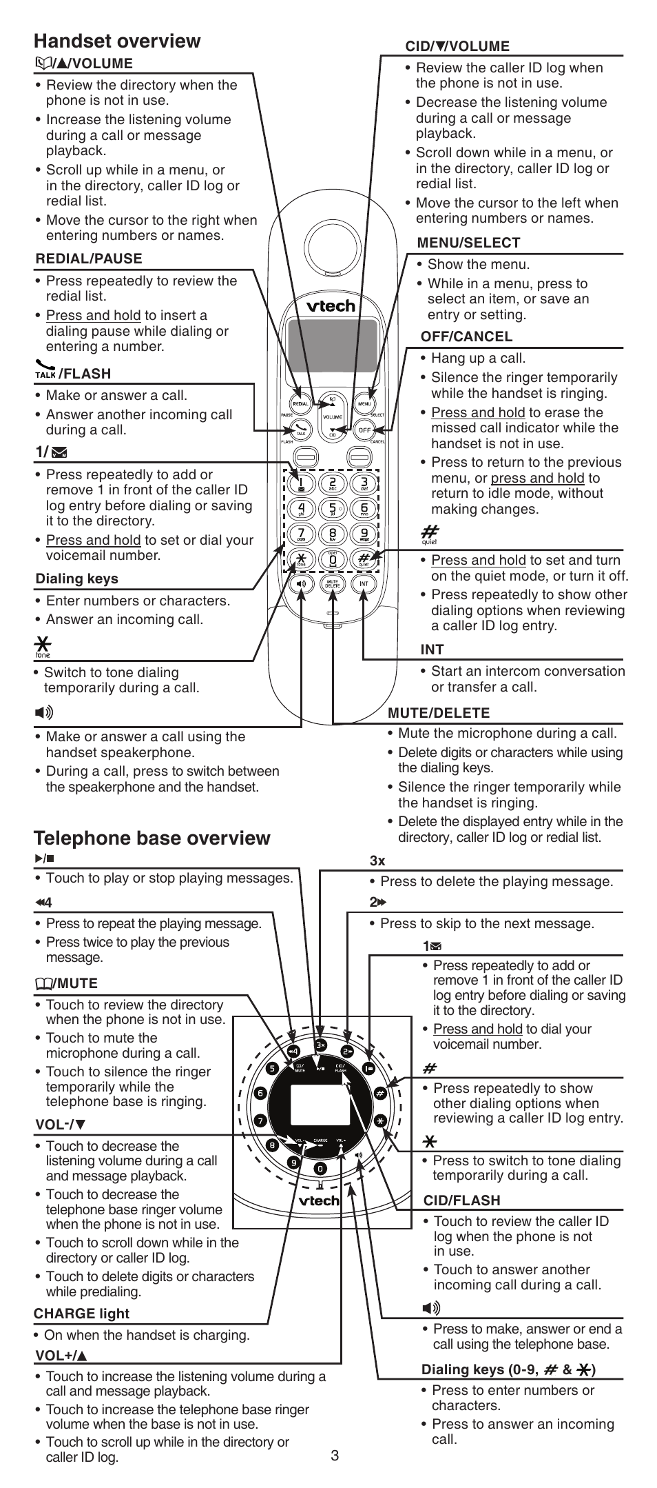 Handset overview telephone base overview, Handset overview, Telephone base overview | VTech LS6195_-13-15-16-17 Abridged manual User Manual | Page 3 / 14