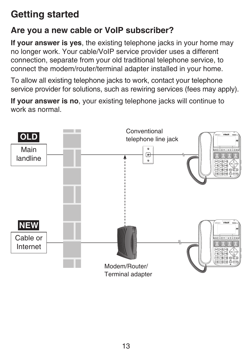 Are you a new cable or voip, Subscriber, Getting started | VTech SN6197_-2 Manual User Manual | Page 20 / 162