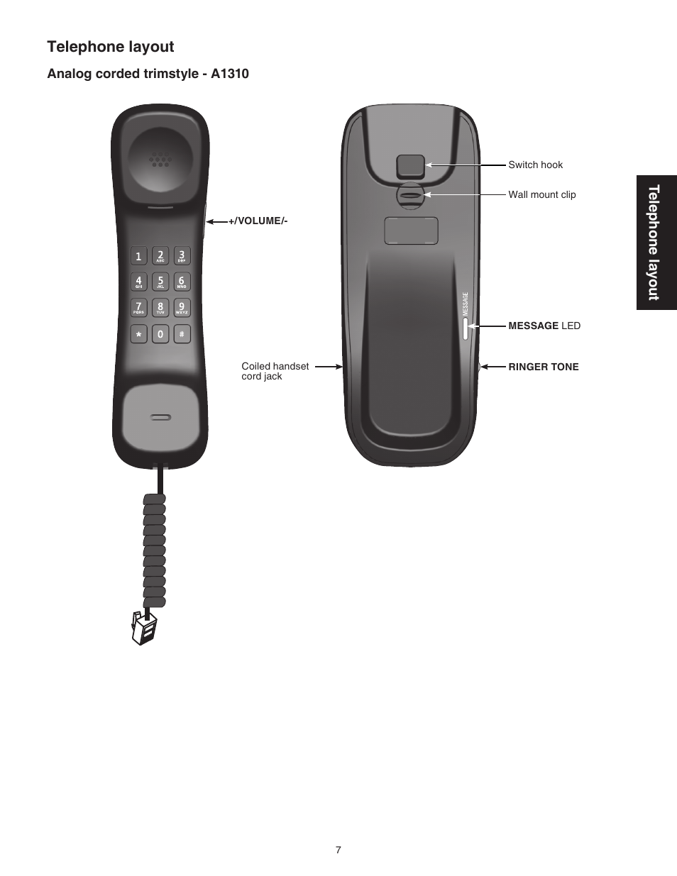 Analog corded trimstyle - a1310, Telephone layout | VTech C3200 Manual User Manual | Page 10 / 56