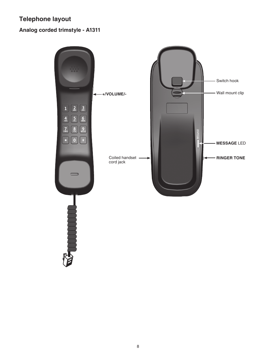 Analog corded trimstyle - a1311, Telephone layout | VTech C3200 Manual User Manual | Page 11 / 56