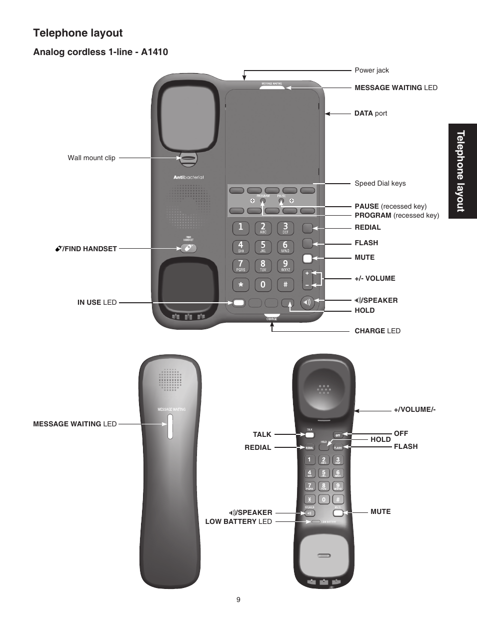 Analog cordless 1-line - a1410, Telephone layout, Tel ep ho ne l ay ou t | VTech C3200 Manual User Manual | Page 12 / 56