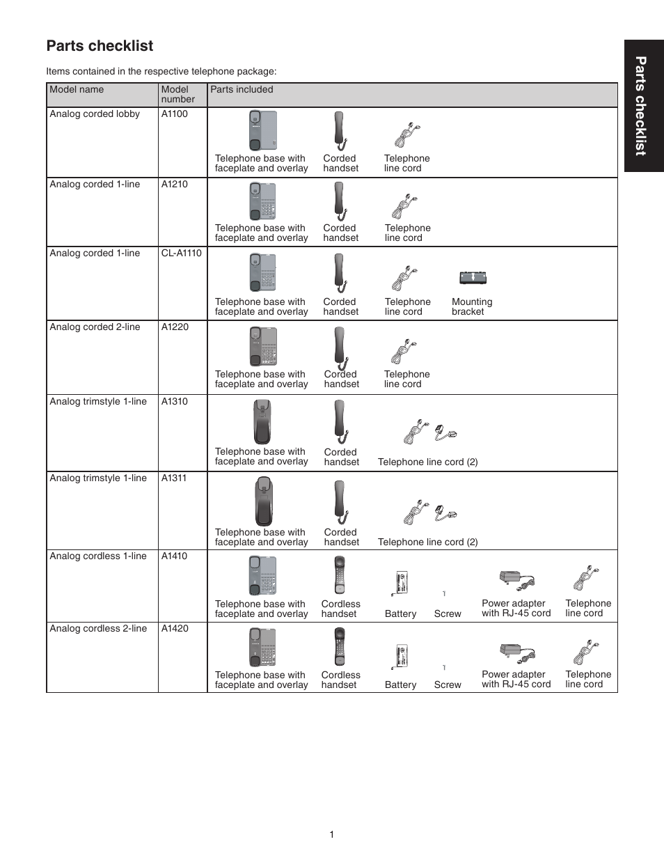 Parts checklist | VTech C3200 Manual User Manual | Page 4 / 56