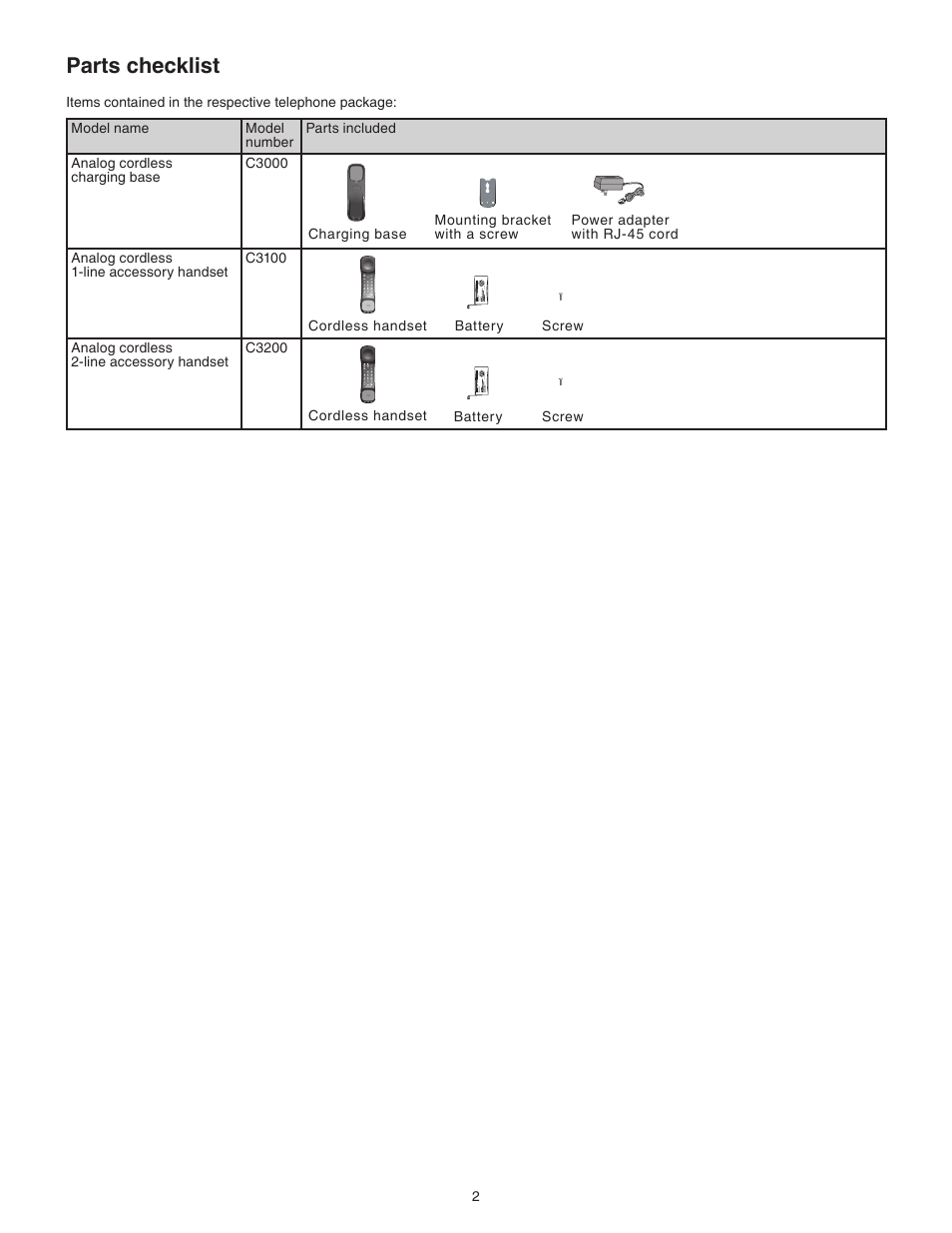 Parts checklist | VTech C3200 Manual User Manual | Page 5 / 56