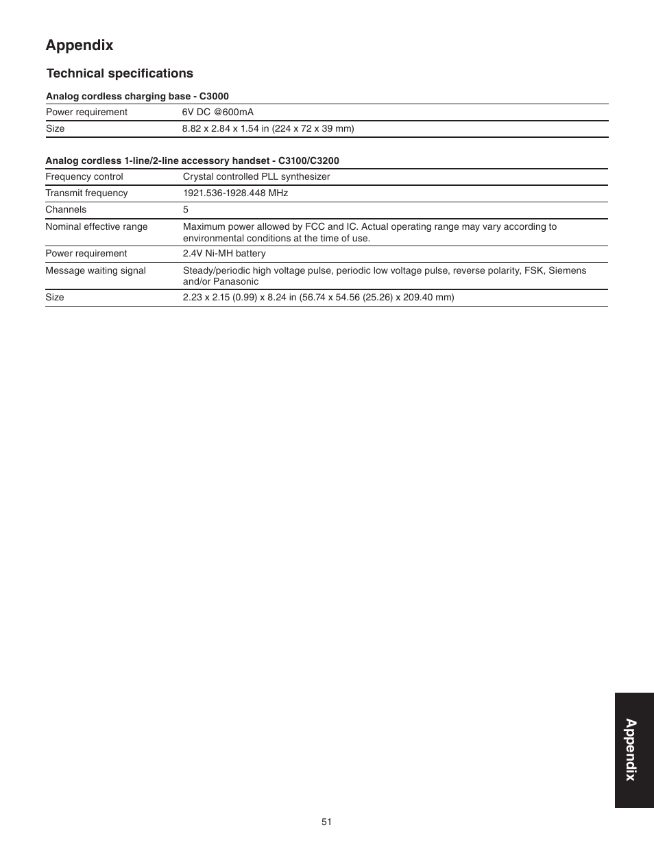 Appendix | VTech C3200 Manual User Manual | Page 54 / 56