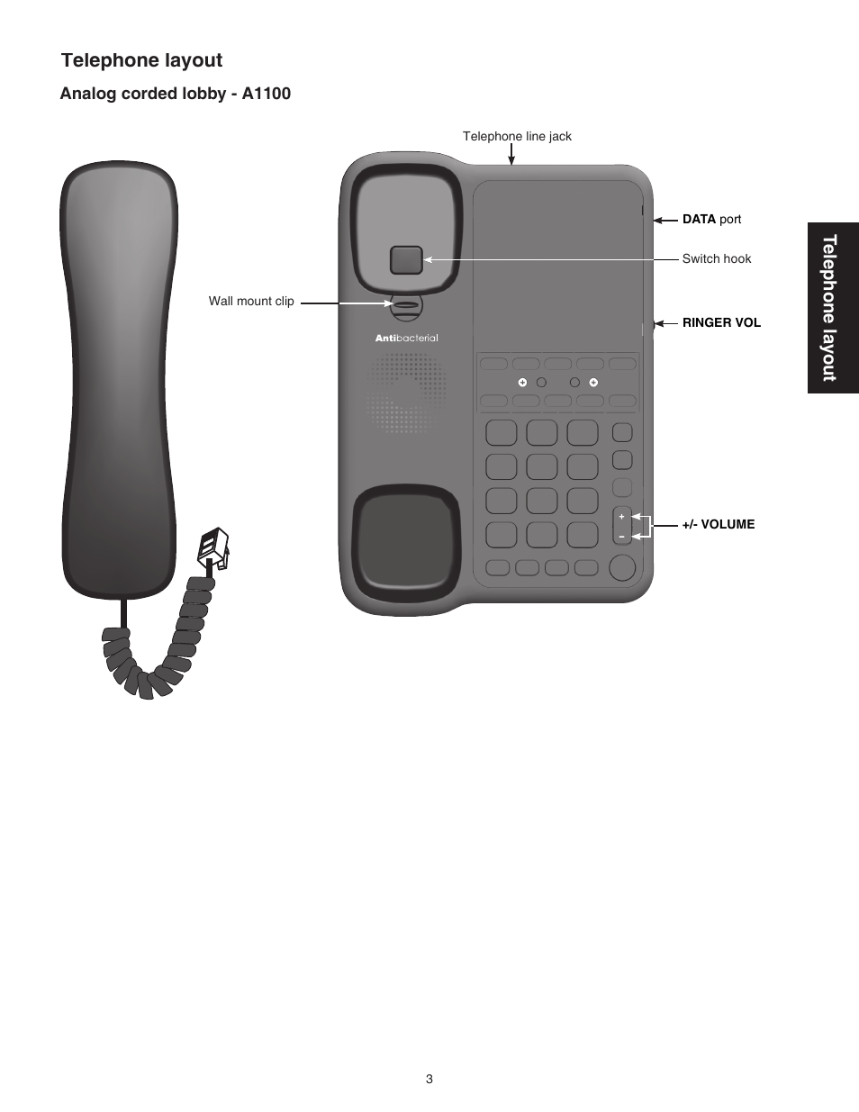 Telephone layout, Analog corded lobby - a1100, Telephone layout analog corded lobby - a1100 | VTech C3200 Manual User Manual | Page 6 / 56