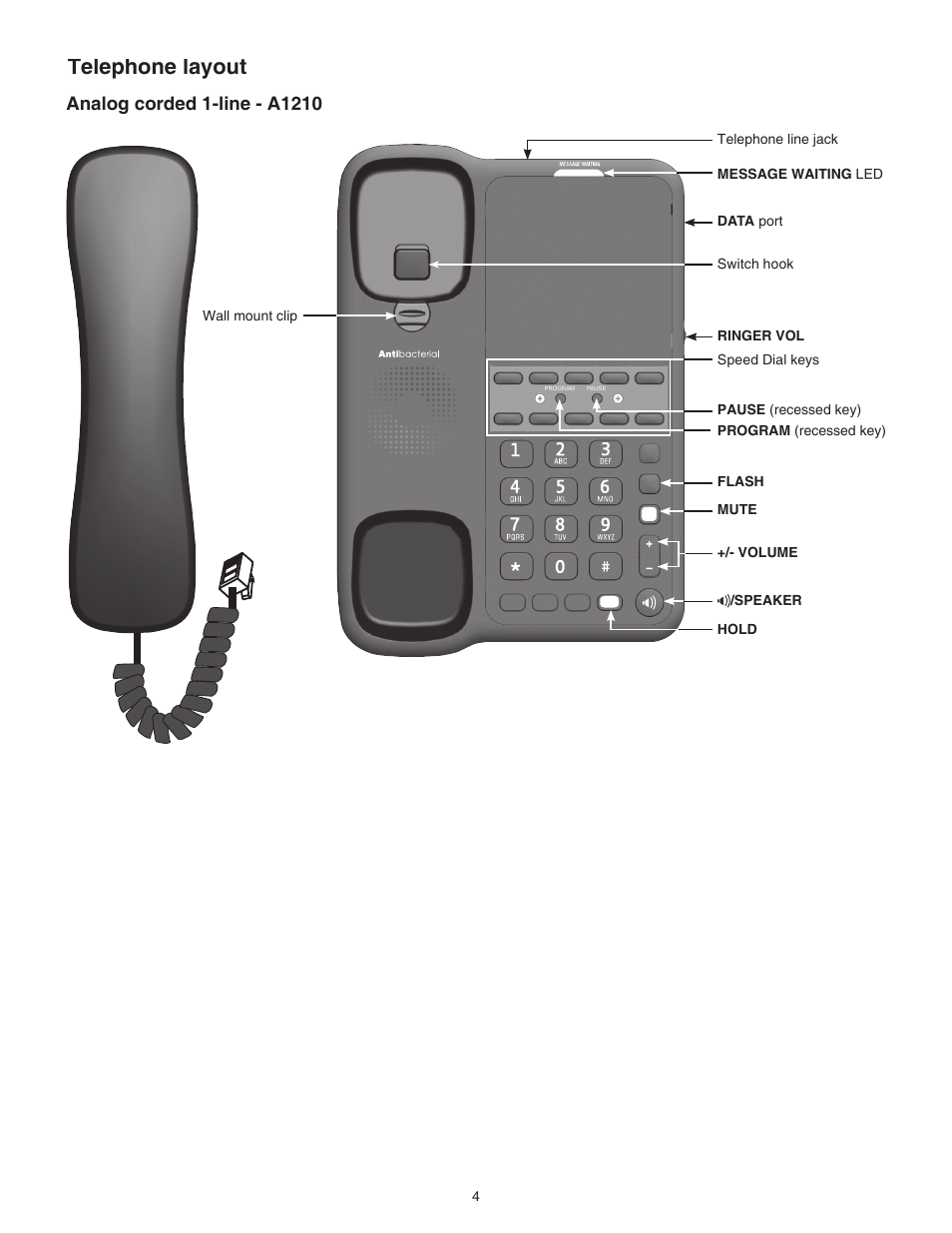 Analog corded 1-line - a1210, Telephone layout | VTech C3200 Manual User Manual | Page 7 / 56