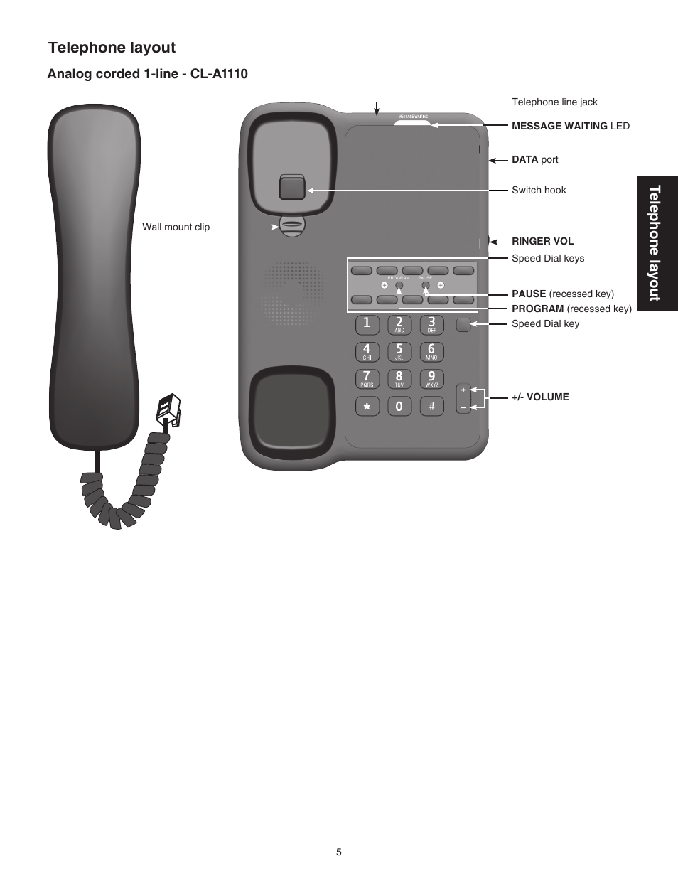 Analog corded 1-line - cl-a1110, Telephone layout, Tel ep ho ne l ay ou t | VTech C3200 Manual User Manual | Page 8 / 56