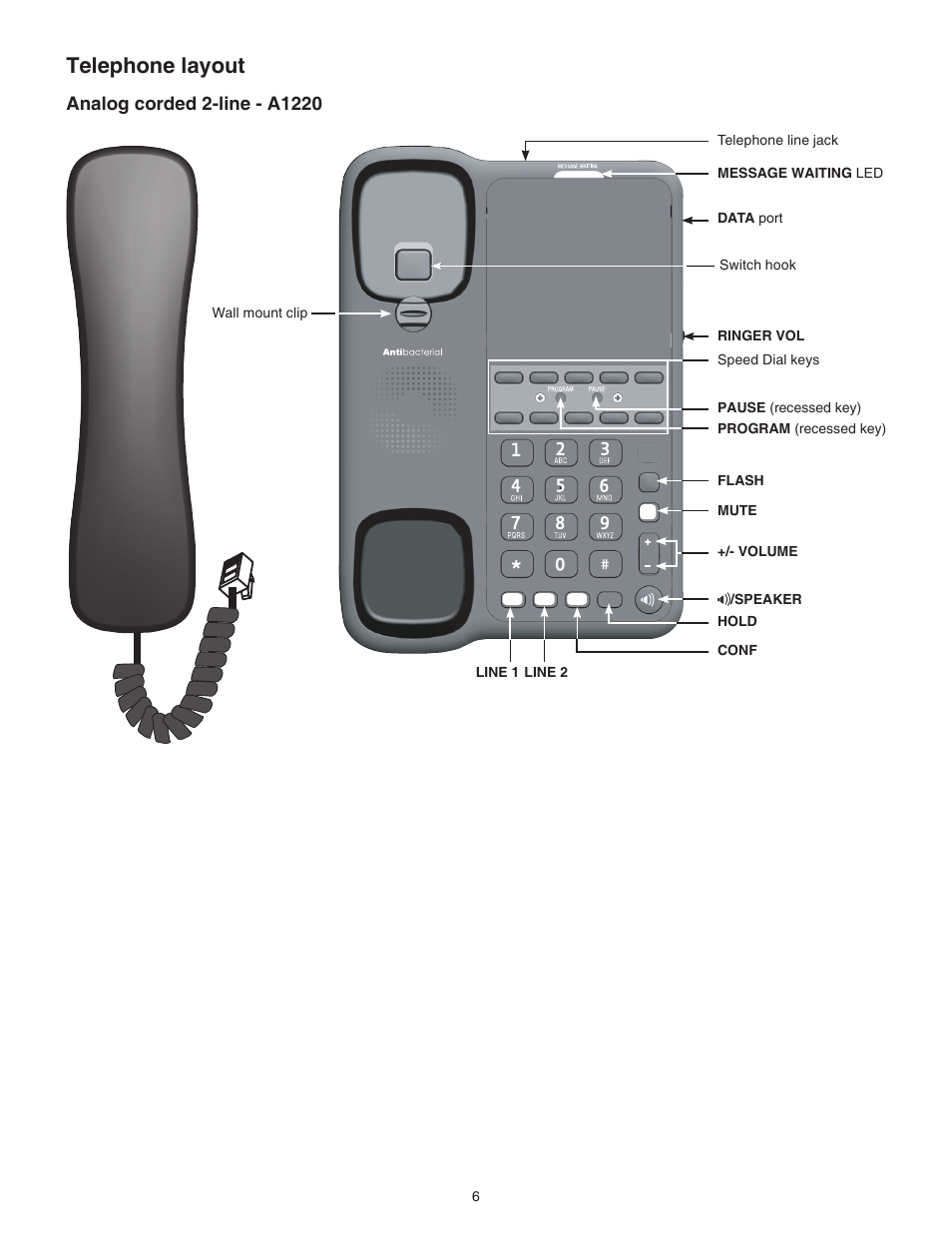 Analog corded 2-line - a1220, Telephone layout | VTech C3200 Manual User Manual | Page 9 / 56