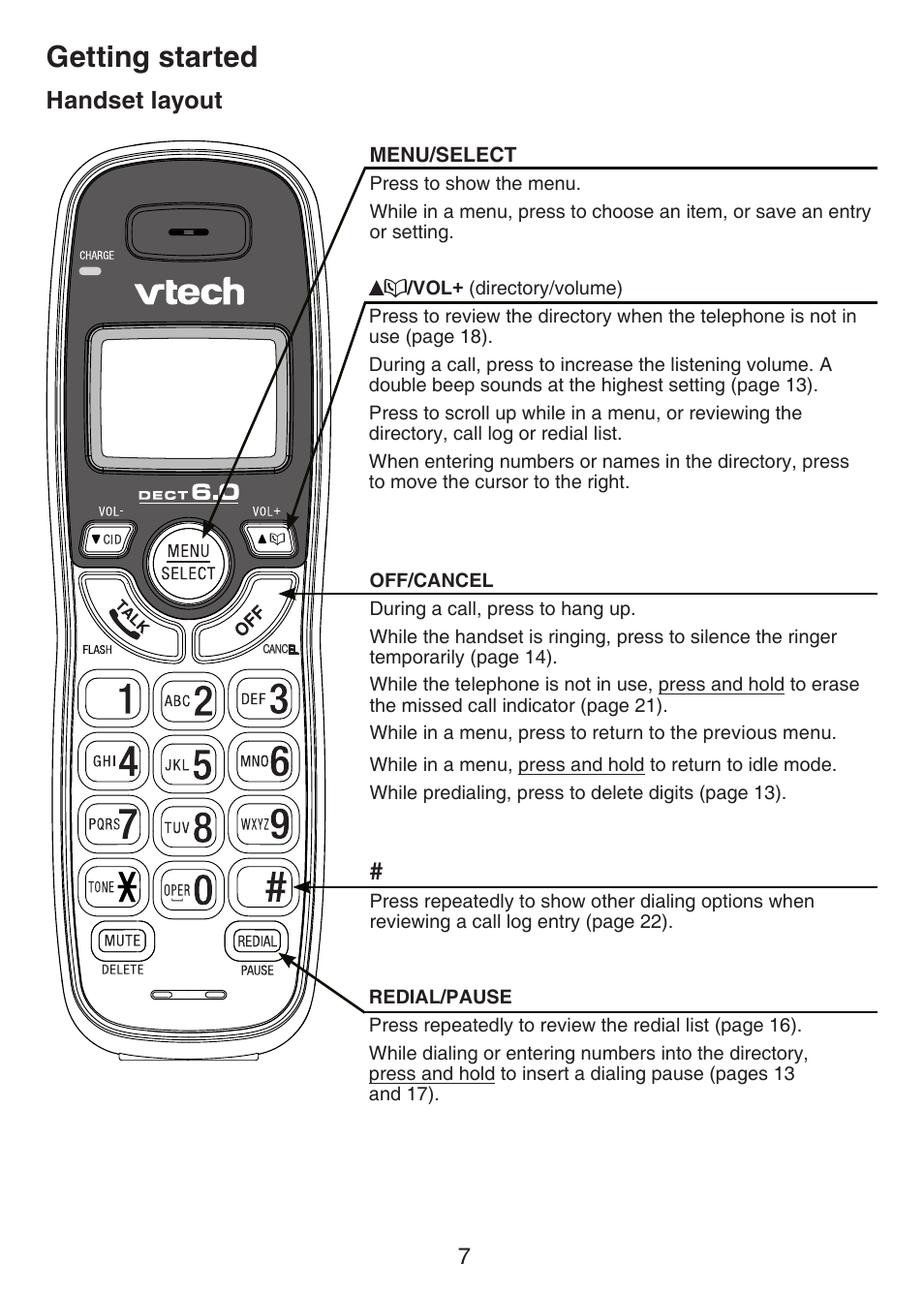 Getting started, Handset layout | VTech CS6124_-2-31 Manual User Manual | Page 11 / 55