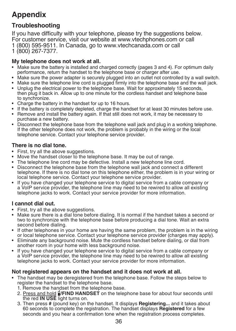 Troubleshooting, Appendix | VTech CS6124_-2-31 Manual User Manual | Page 40 / 55