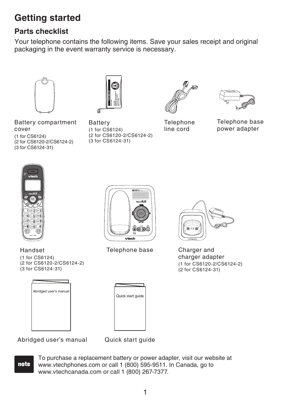 Getting started, Parts checklist | VTech CS6124_-2-31 Manual User Manual | Page 5 / 55