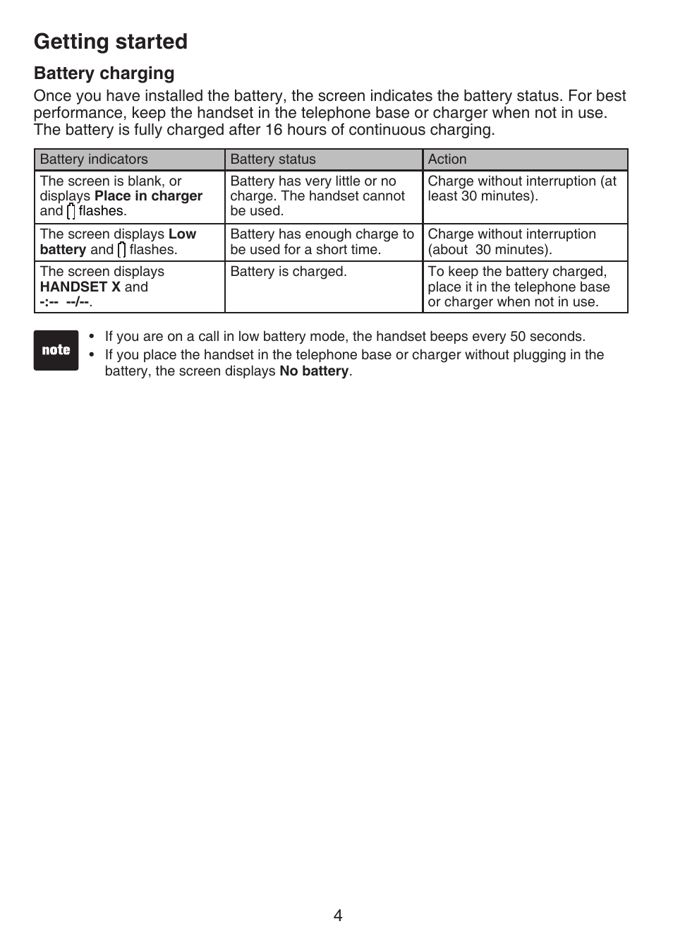 Battery charging, Getting started | VTech CS6124_-2-31 Manual User Manual | Page 8 / 55