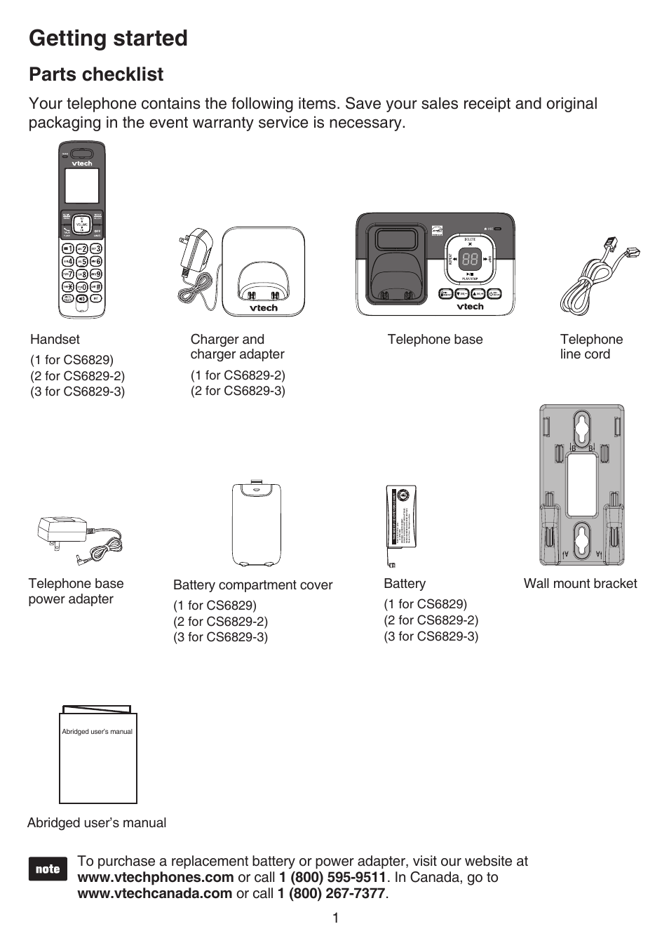 Getting started, Parts checklist, Battery compartment cover | Battery, Charger and charger adapter, Handset | VTech CS6829 Manual User Manual | Page 5 / 84