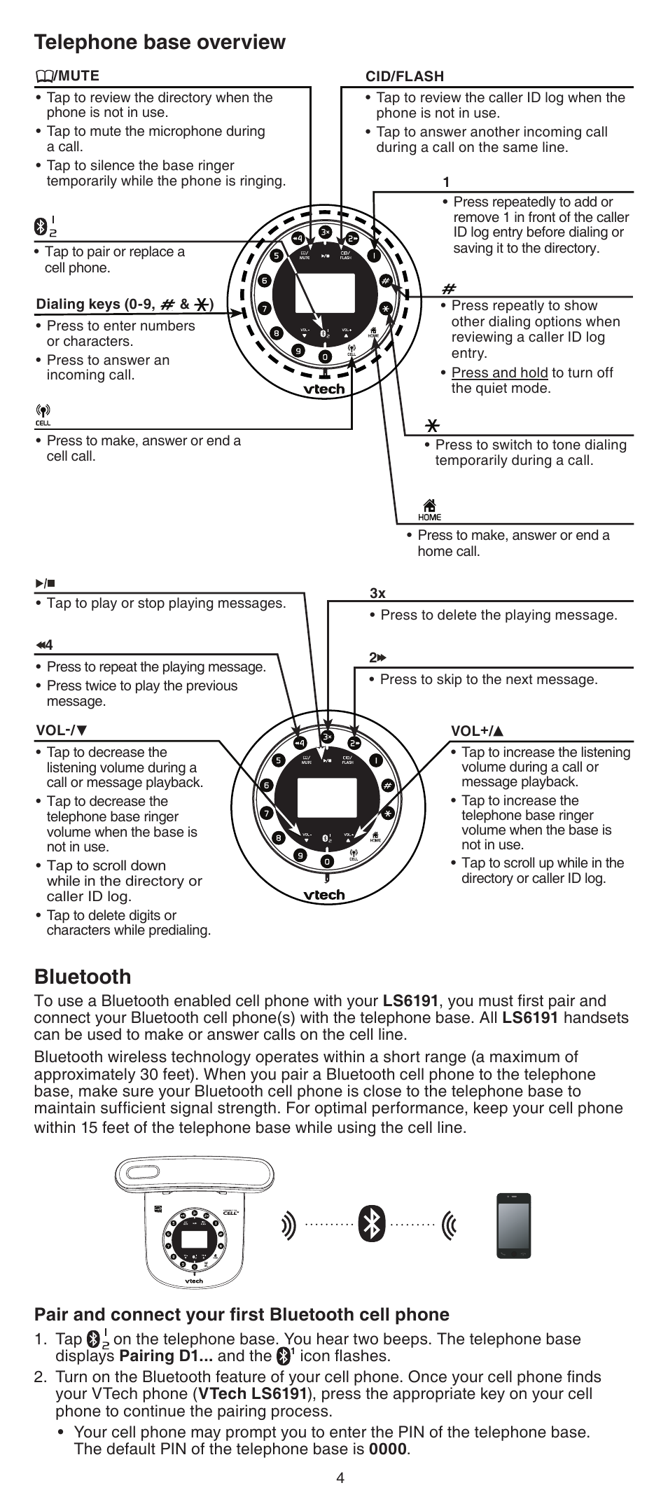 Bluetooth, Telephone base overview, Pair and connect your first bluetooth cell phone | VTech LS6191_-13-15-16-17 Abridged manual User Manual | Page 4 / 16