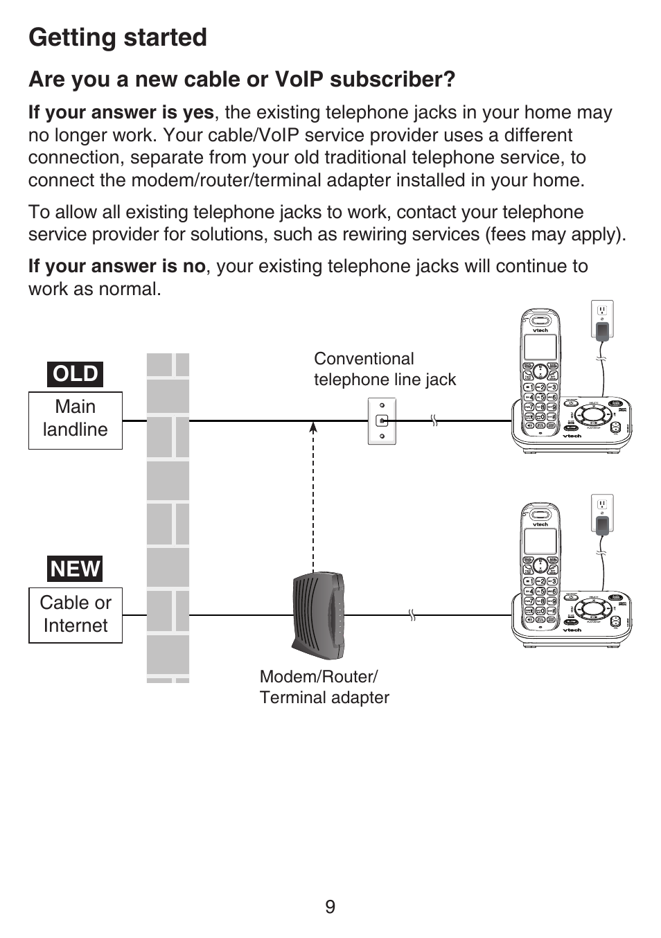 Are you a new cable or voip subscriber, Are you a new cable or voip, Subscriber | Getting started | VTech SN6127_-2 Manual User Manual | Page 15 / 116