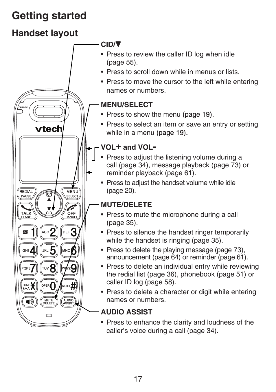 Handset face layout, Getting started, Handset layout | VTech SN6127_-2 Manual User Manual | Page 23 / 116