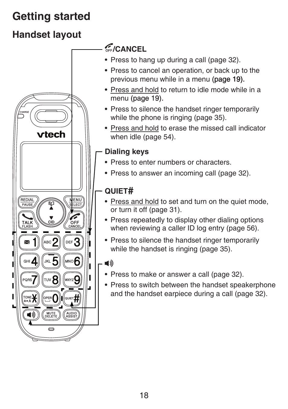 Getting started, Handset layout | VTech SN6127_-2 Manual User Manual | Page 24 / 116