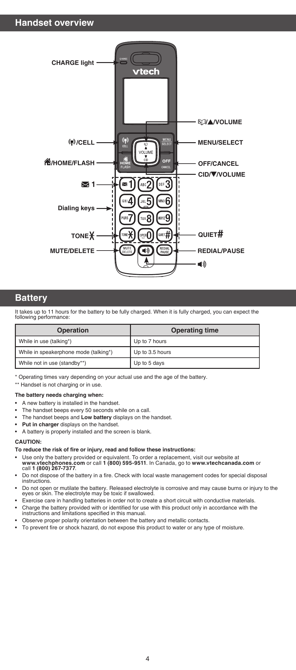 Battery, Handset overview | VTech DS6701 Manual User Manual | Page 4 / 8