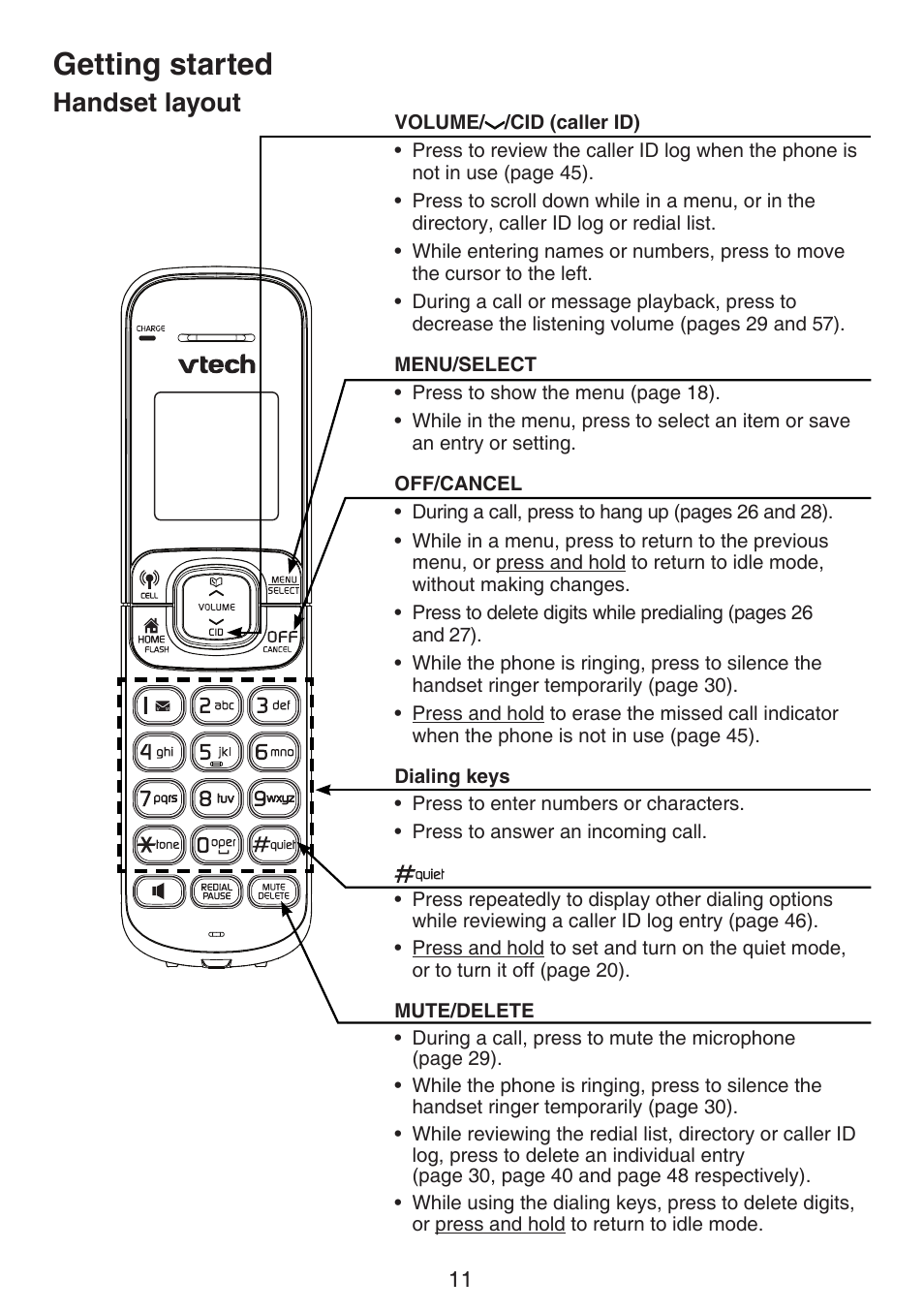 Getting started, Handset layout | VTech DS6522-3-32-4 Manual User Manual | Page 15 / 93