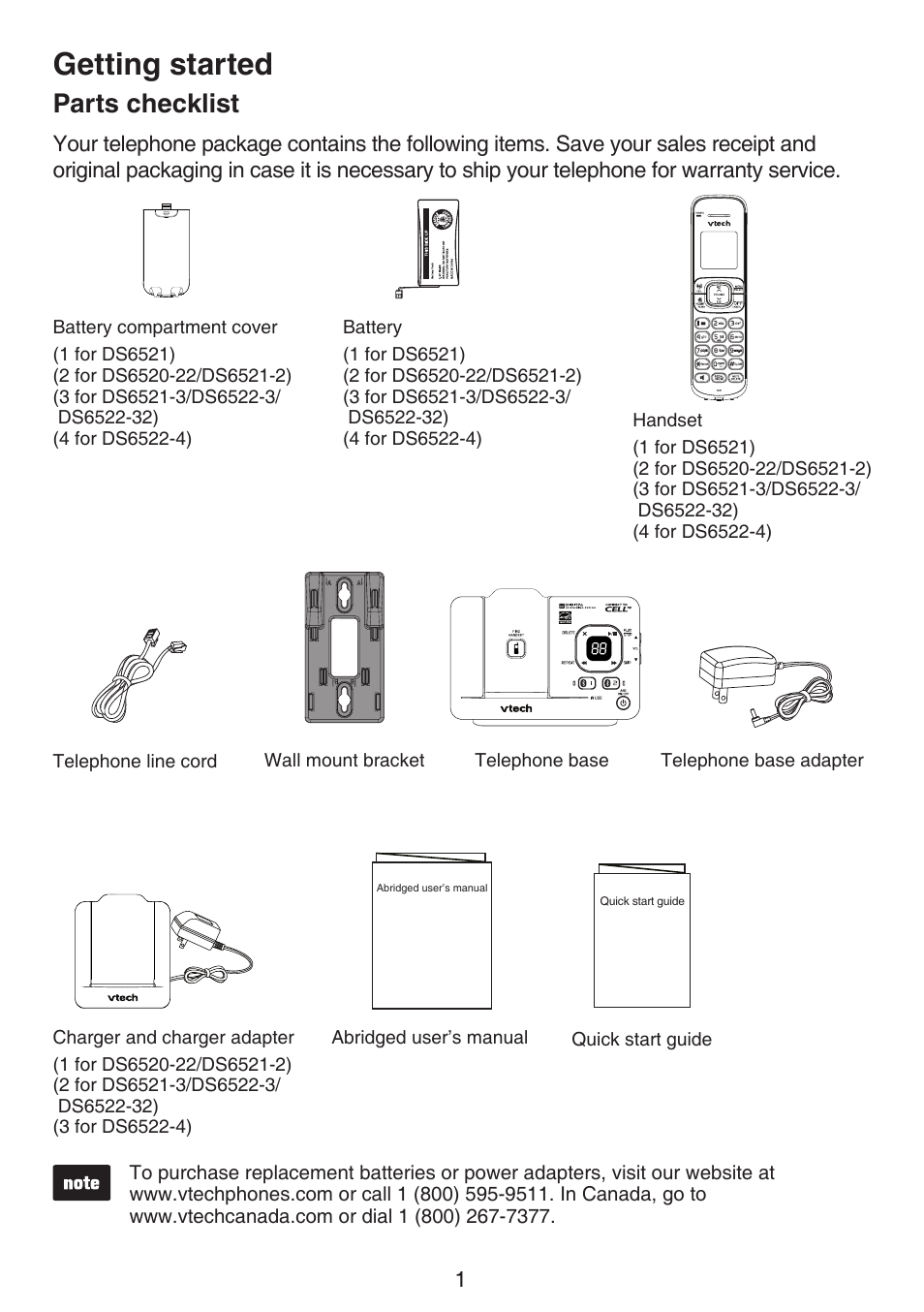 Getting started, Parts checklist | VTech DS6522-3-32-4 Manual User Manual | Page 5 / 93