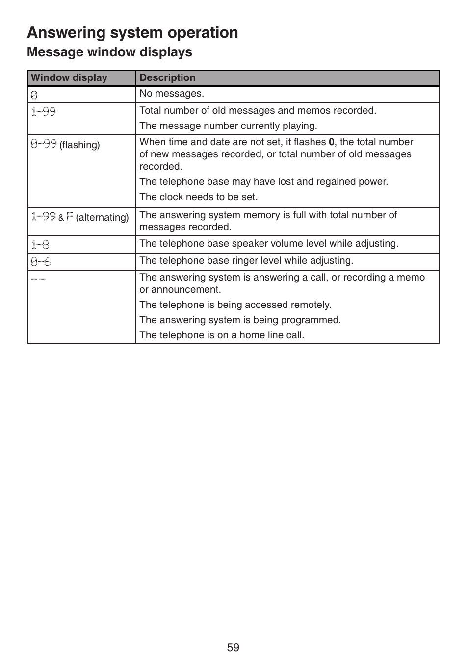 Message window displays, Answering system operation | VTech DS6522-3-32-4 Manual User Manual | Page 63 / 93