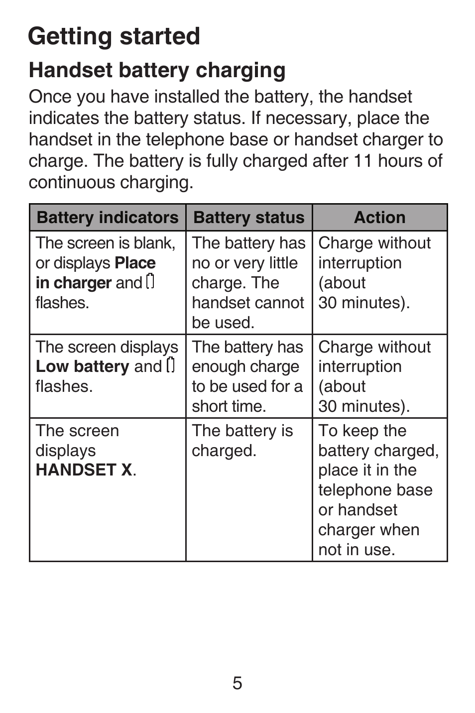 Handset battery charging, Getting started | VTech SN6127_-2 Abridged manual User Manual | Page 11 / 101