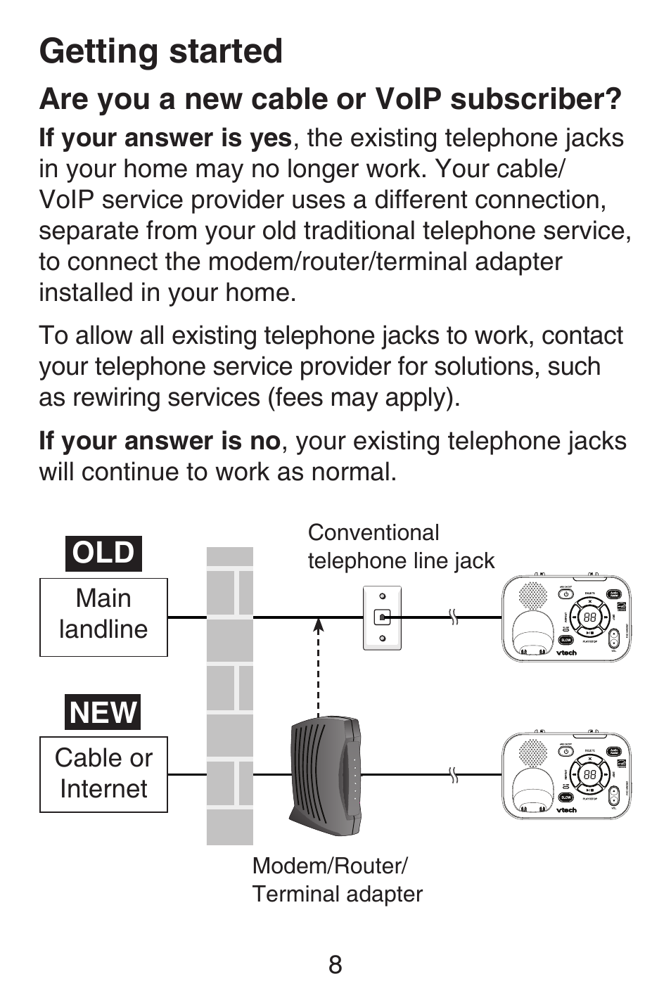 Are you a new cable or voip subscriber, Are you a new cable or, Voip subscriber | Getting started | VTech SN6127_-2 Abridged manual User Manual | Page 14 / 101