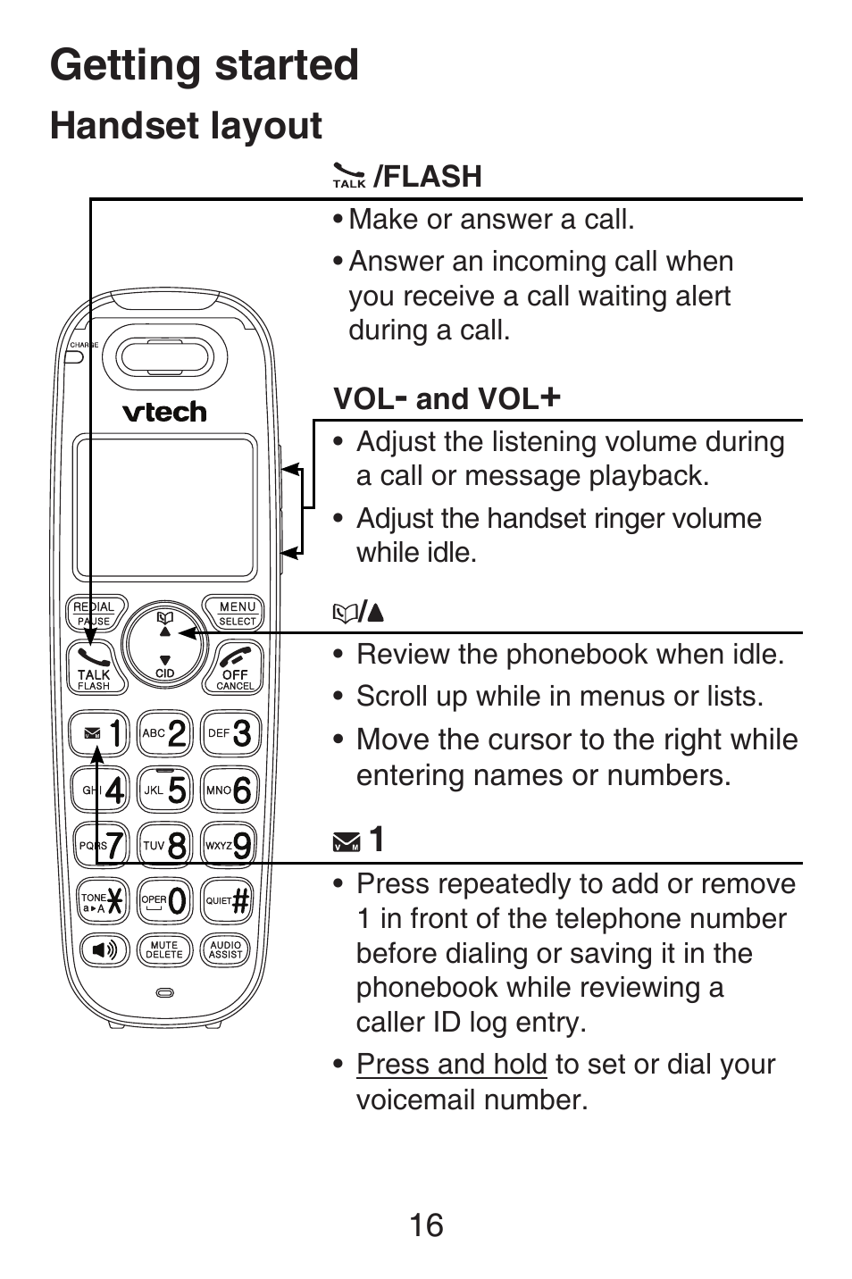 Getting started, Handset layout | VTech SN6127_-2 Abridged manual User Manual | Page 22 / 101