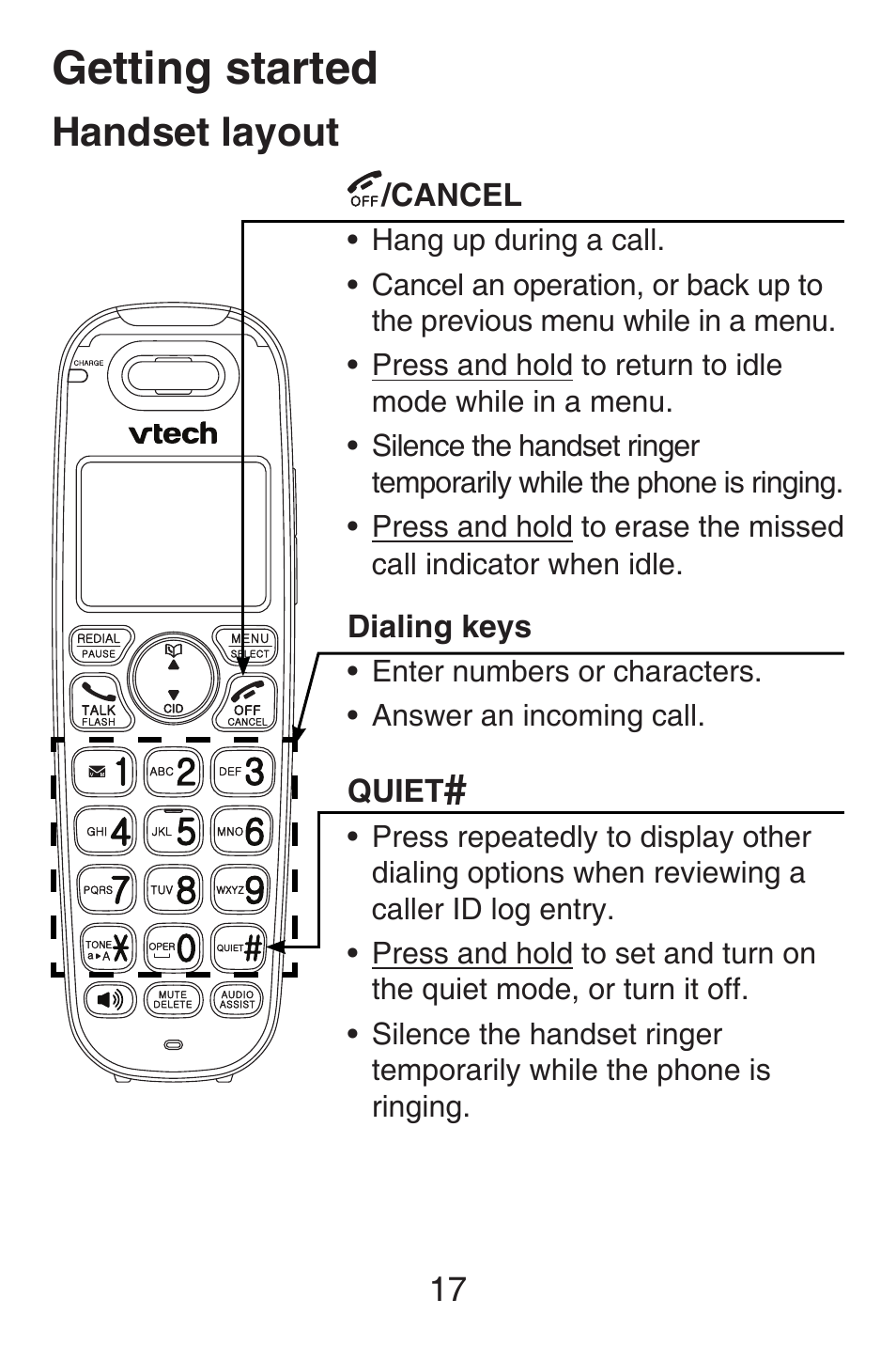 Handset face layout, Getting started, Handset layout | VTech SN6127_-2 Abridged manual User Manual | Page 23 / 101