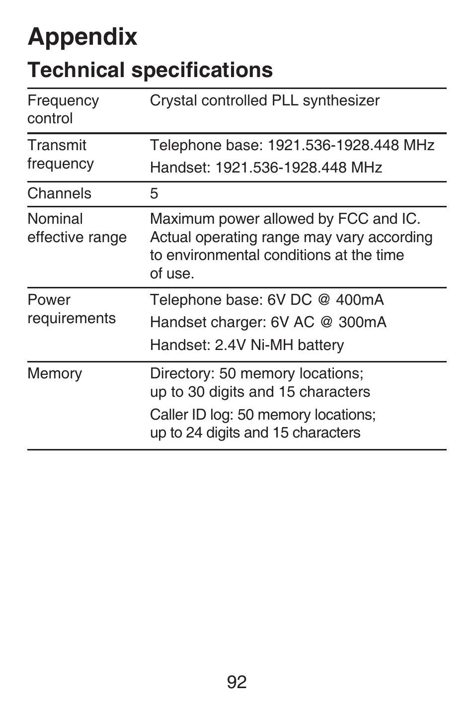 Technical specifications, Appendix | VTech SN6127_-2 Abridged manual User Manual | Page 98 / 101