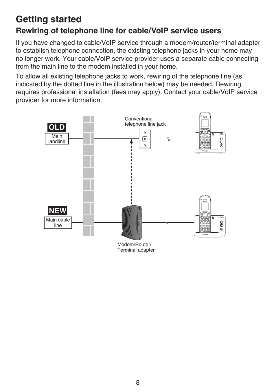 Rewiring of telephone line for cable, Voip service users, Getting started | New old | VTech DS6511_-15-16-2-3-4A Manual User Manual | Page 12 / 80