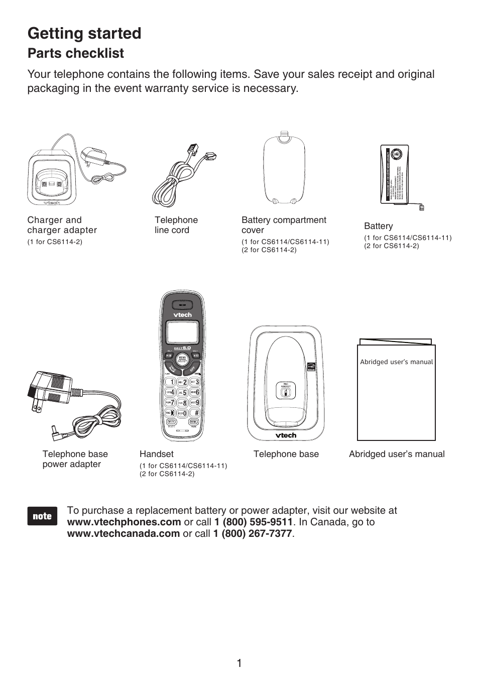 Getting started, Parts checklist, Parts checklst | Telephone lne cord charger and charger adapter, Battery, Battery compartment cover, Handset, Telephone base, Abridged user’s manual | VTech CS6114-2 (without LED) Manual (without LED) User Manual | Page 4 / 50