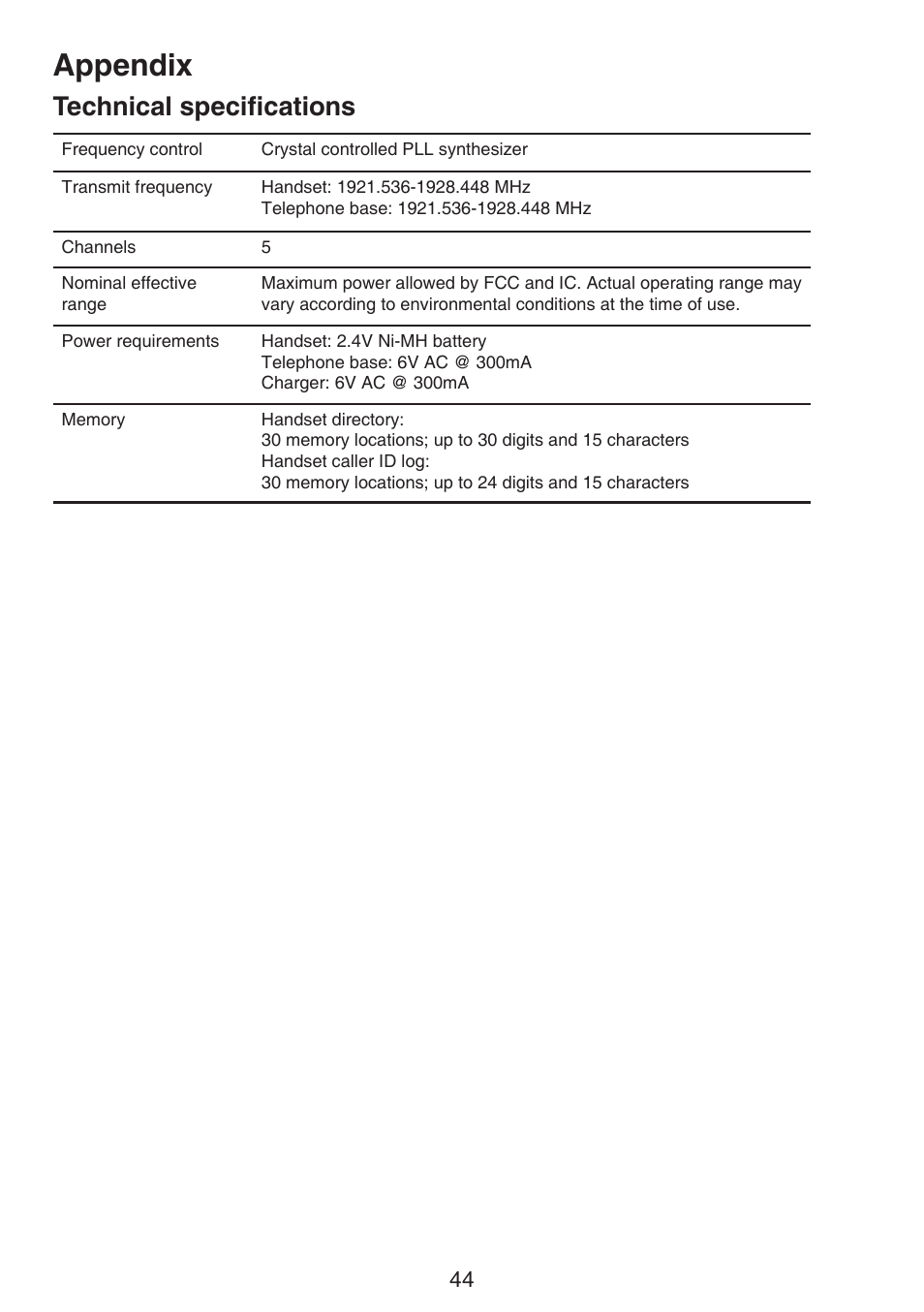 Technical specifications, Appendix | VTech CS6114-2 (without LED) Manual (without LED) User Manual | Page 47 / 50