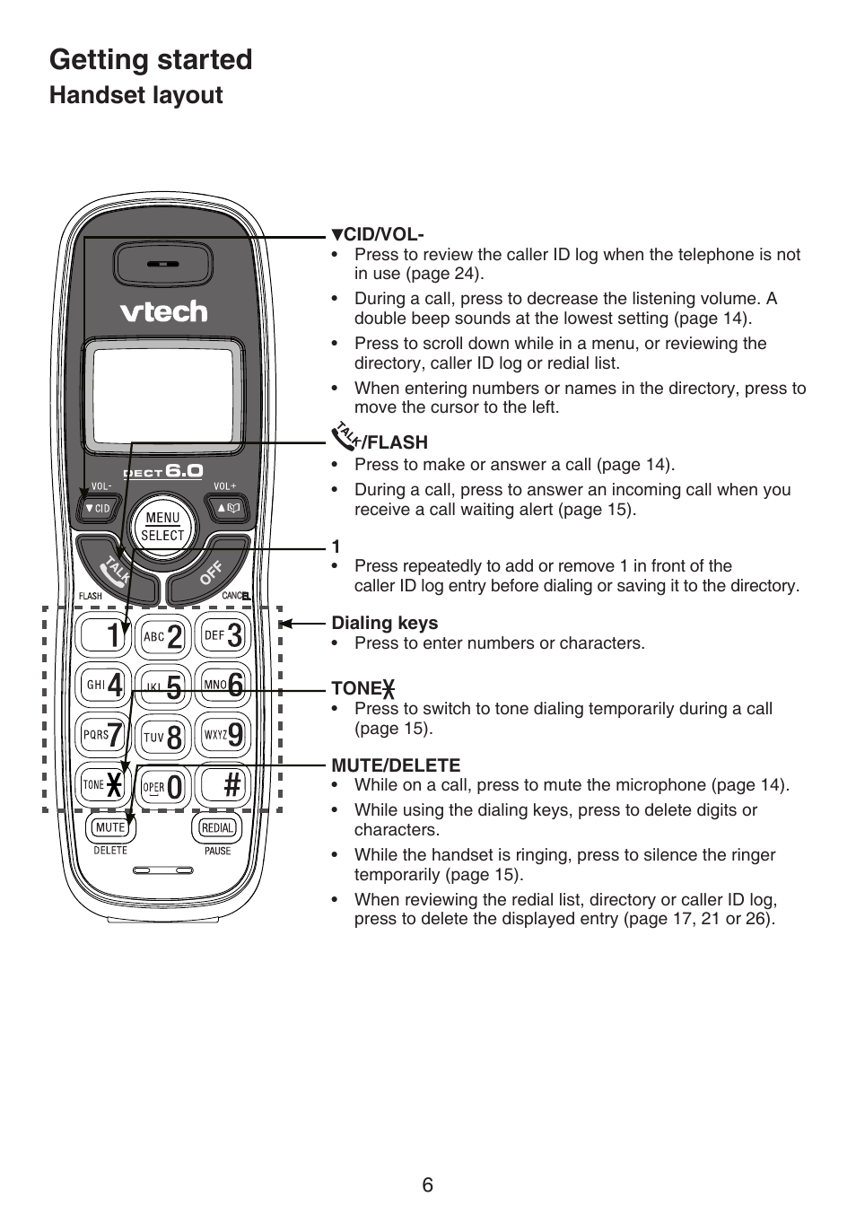 Handset layout, Getting started | VTech CS6114-2 (without LED) Manual (without LED) User Manual | Page 9 / 50