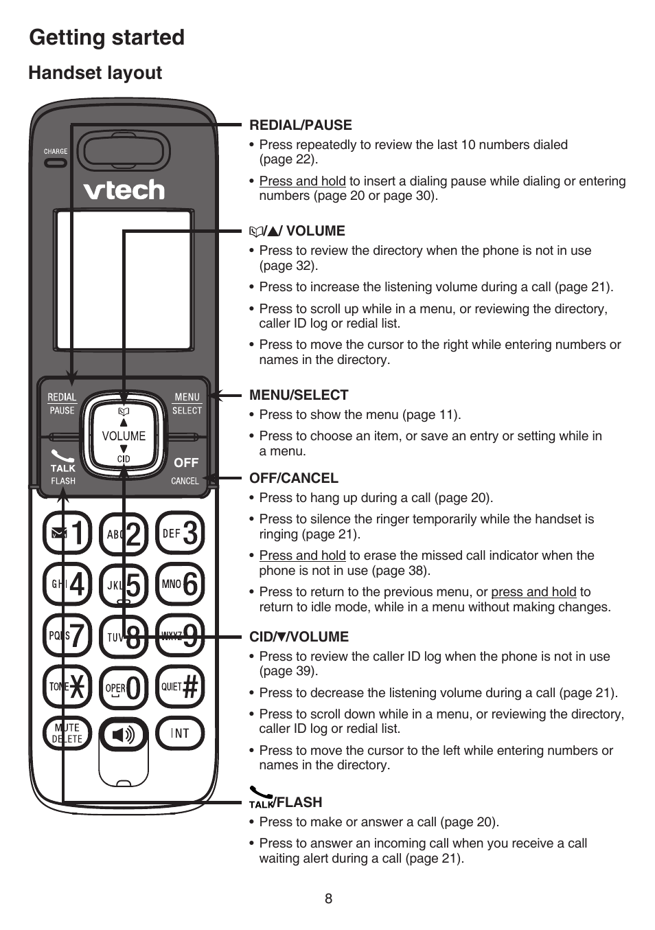 Handset layout, Getting started | VTech CS6719-2 Manual User Manual | Page 12 / 70