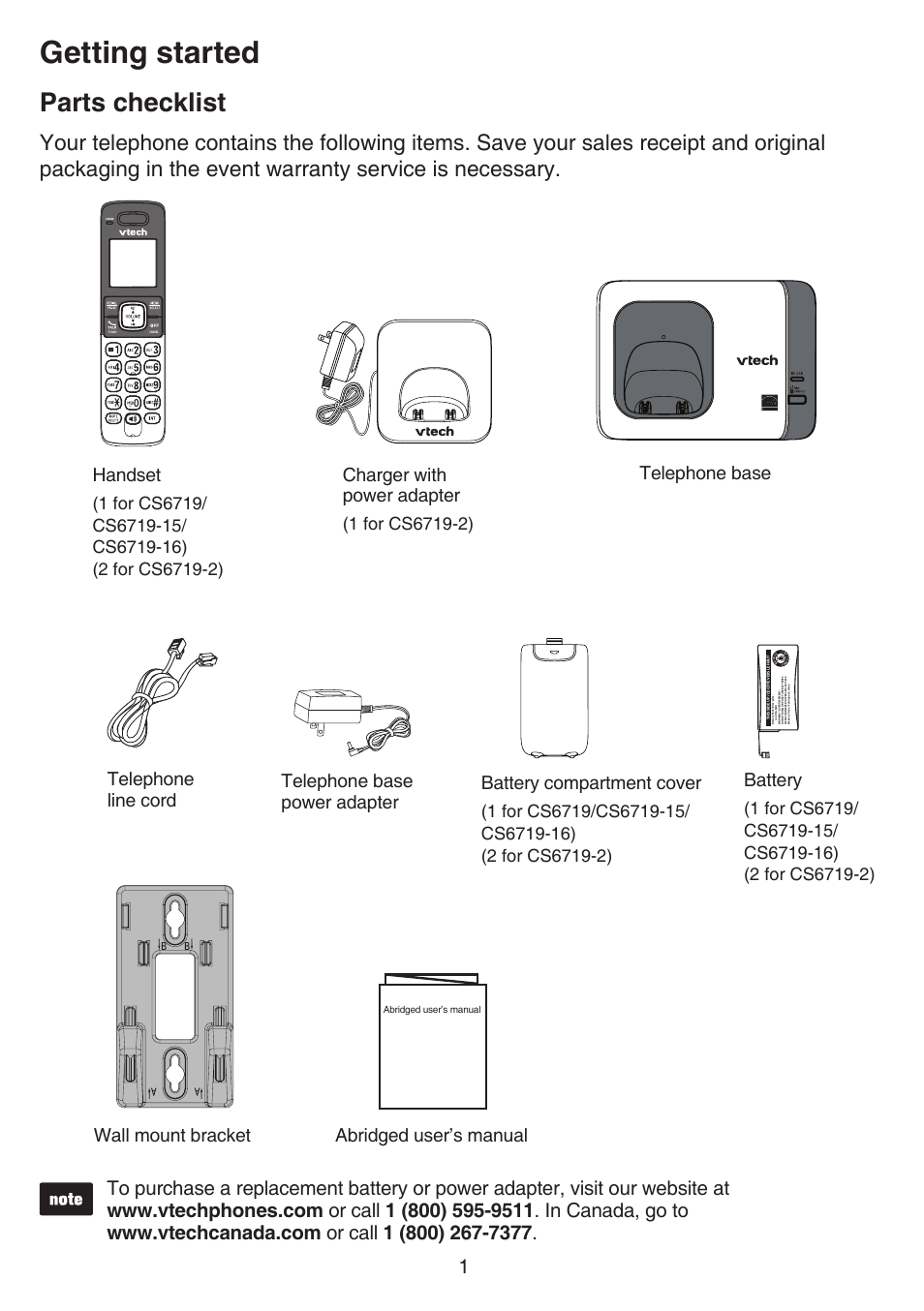 Getting started, Parts checklist, Battery compartment cover | Battery, Charger with power adapter, Handset | VTech CS6719-2 Manual User Manual | Page 5 / 70