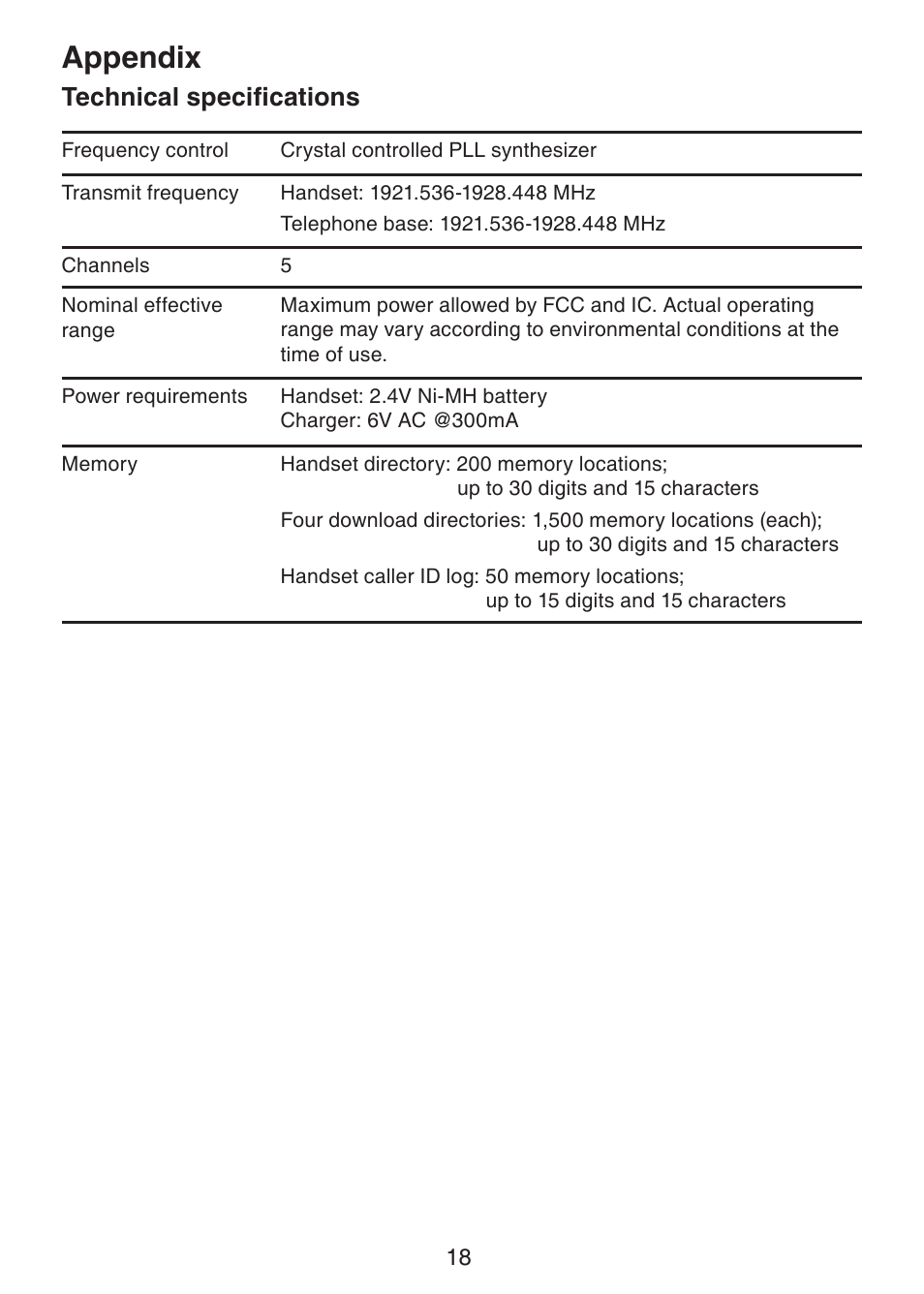 Appendix, Technical specifications | VTech DS6401_-16 Manual User Manual | Page 21 / 22