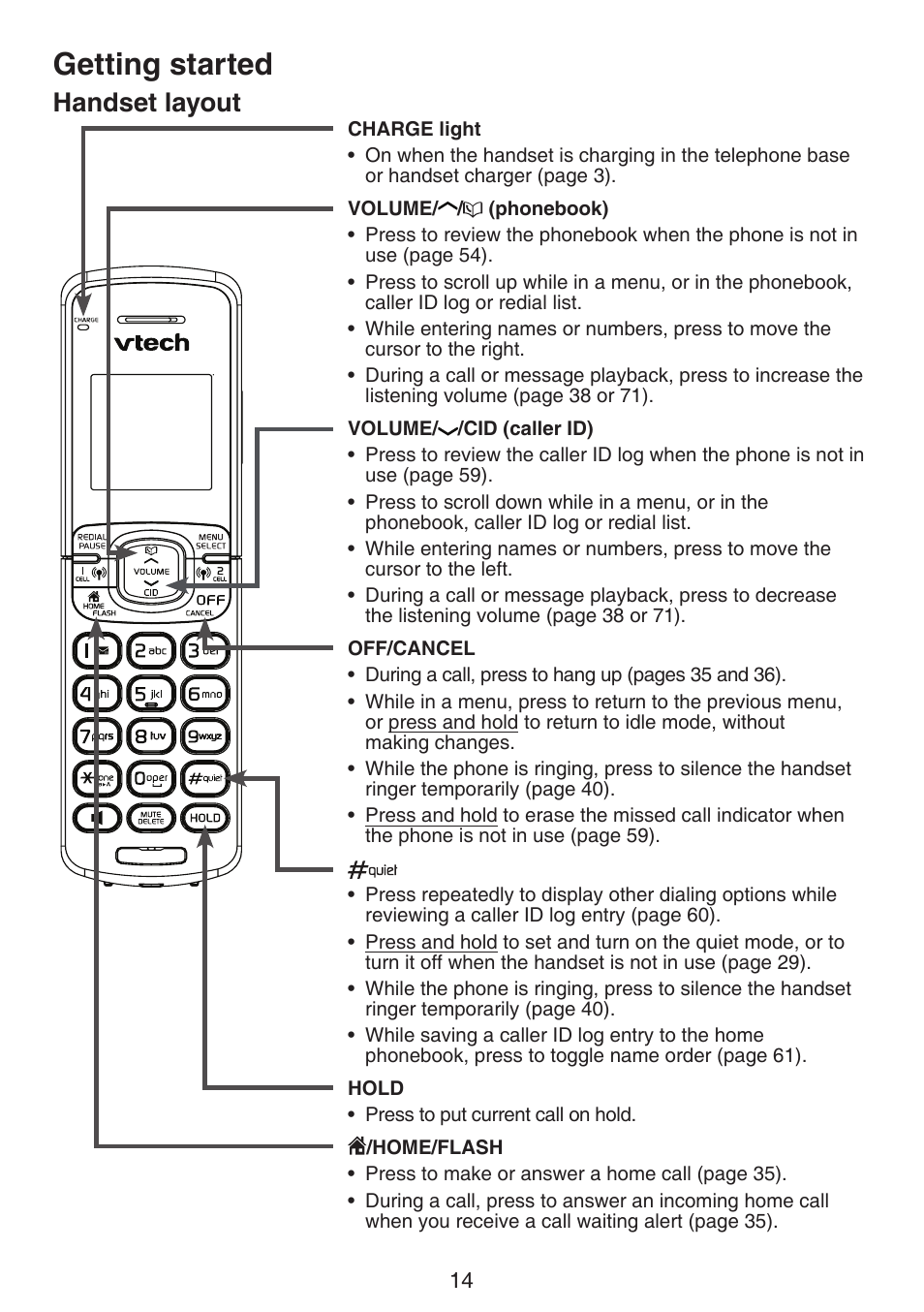 Handset layout, Getting started | VTech DS6672-4 Manual User Manual | Page 18 / 110